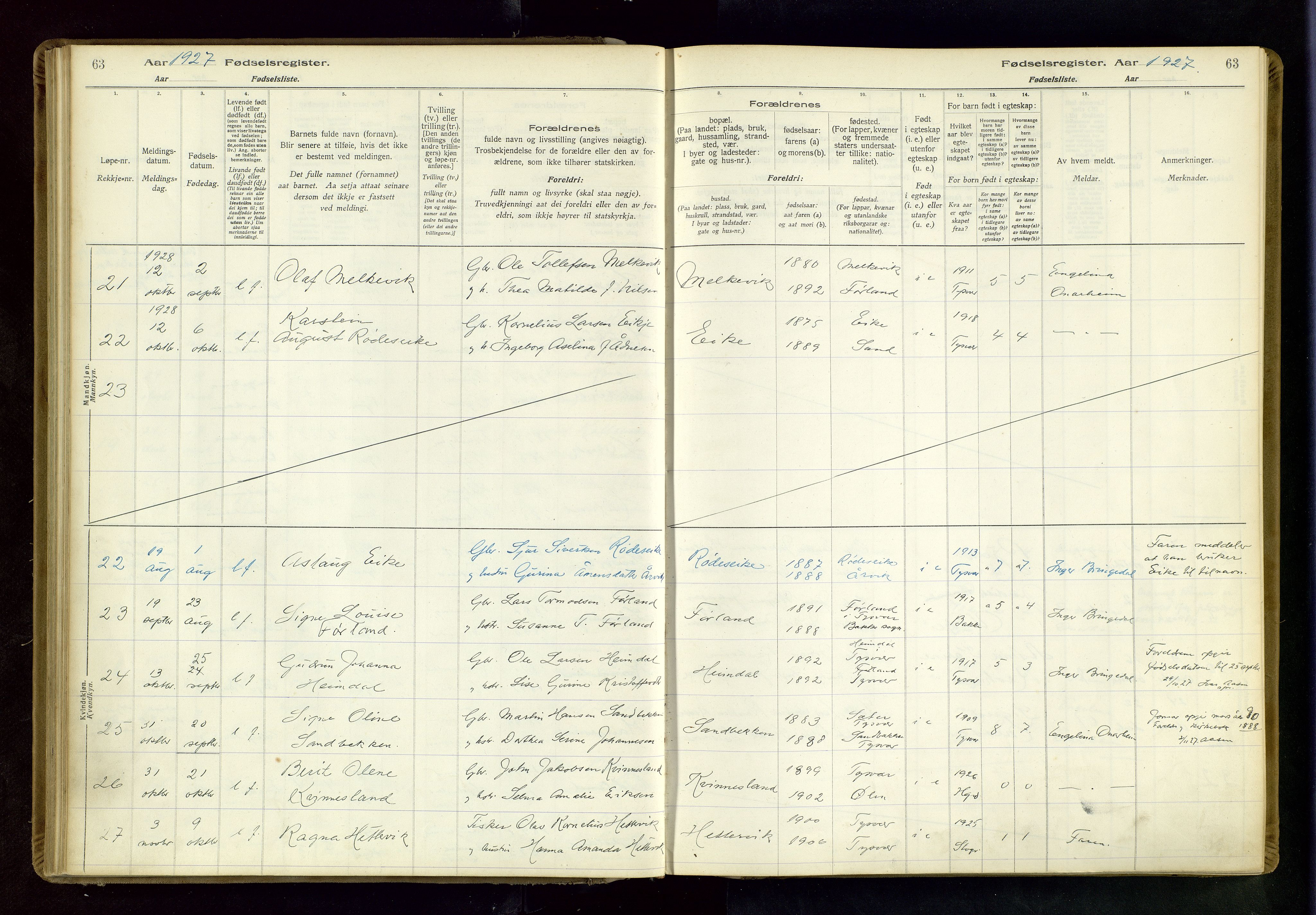 Tysvær sokneprestkontor, AV/SAST-A -101864/I/Id/L0001: Fødselsregister nr. 1, 1916-1954, s. 63