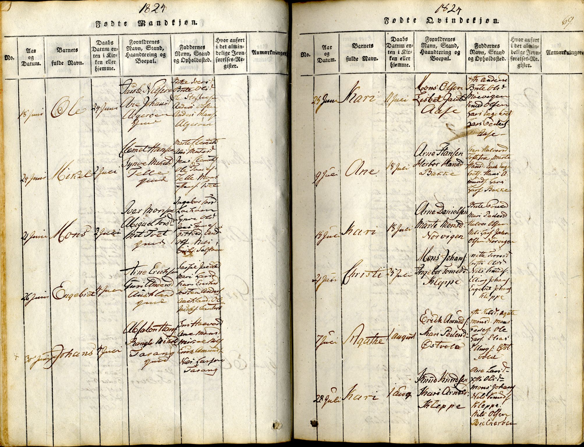 Sund sokneprestembete, AV/SAB-A-99930: Ministerialbok nr. A 11, 1814-1825, s. 69