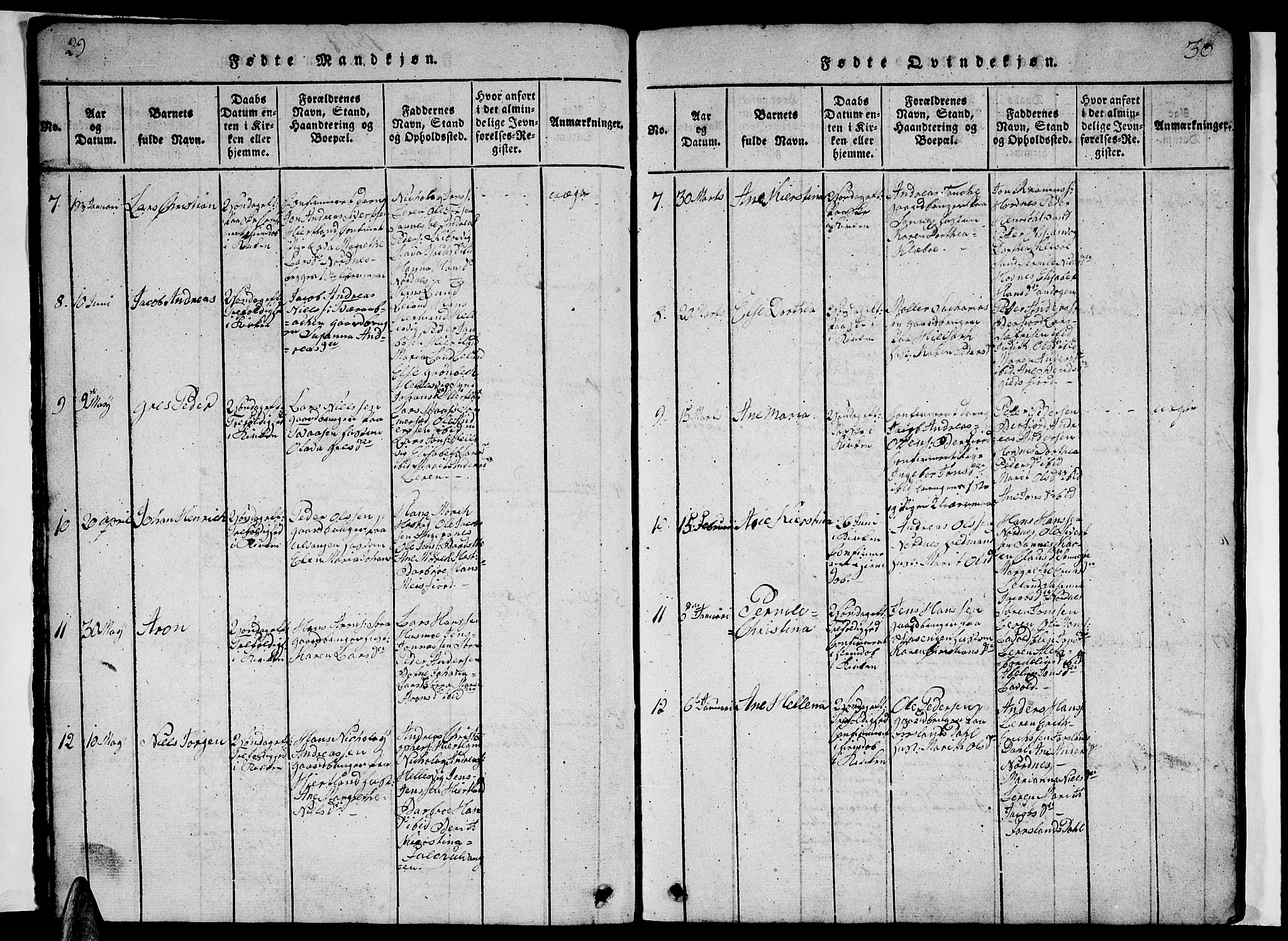 Ministerialprotokoller, klokkerbøker og fødselsregistre - Nordland, SAT/A-1459/831/L0474: Klokkerbok nr. 831C01, 1820-1850, s. 29-30