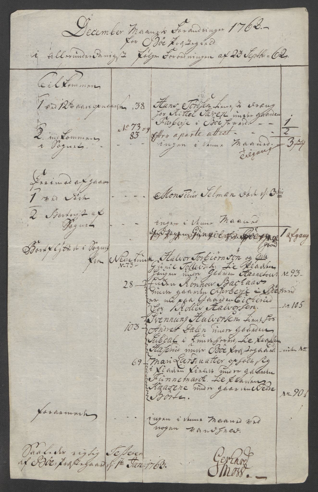 Rentekammeret inntil 1814, Reviderte regnskaper, Fogderegnskap, RA/EA-4092/R37/L2239: Ekstraskatten Nedre Telemark og Bamble, 1762-1763, s. 113