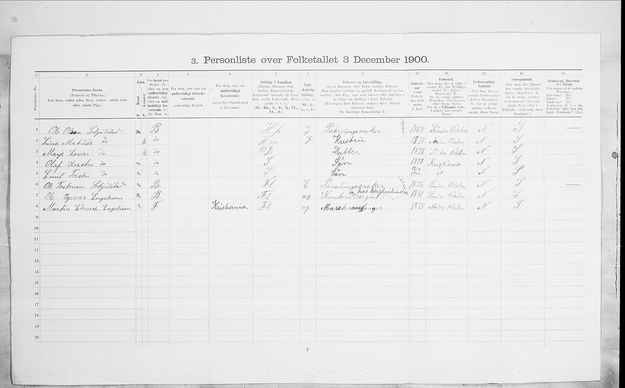 SAO, Folketelling 1900 for 0301 Kristiania kjøpstad, 1900, s. 90250
