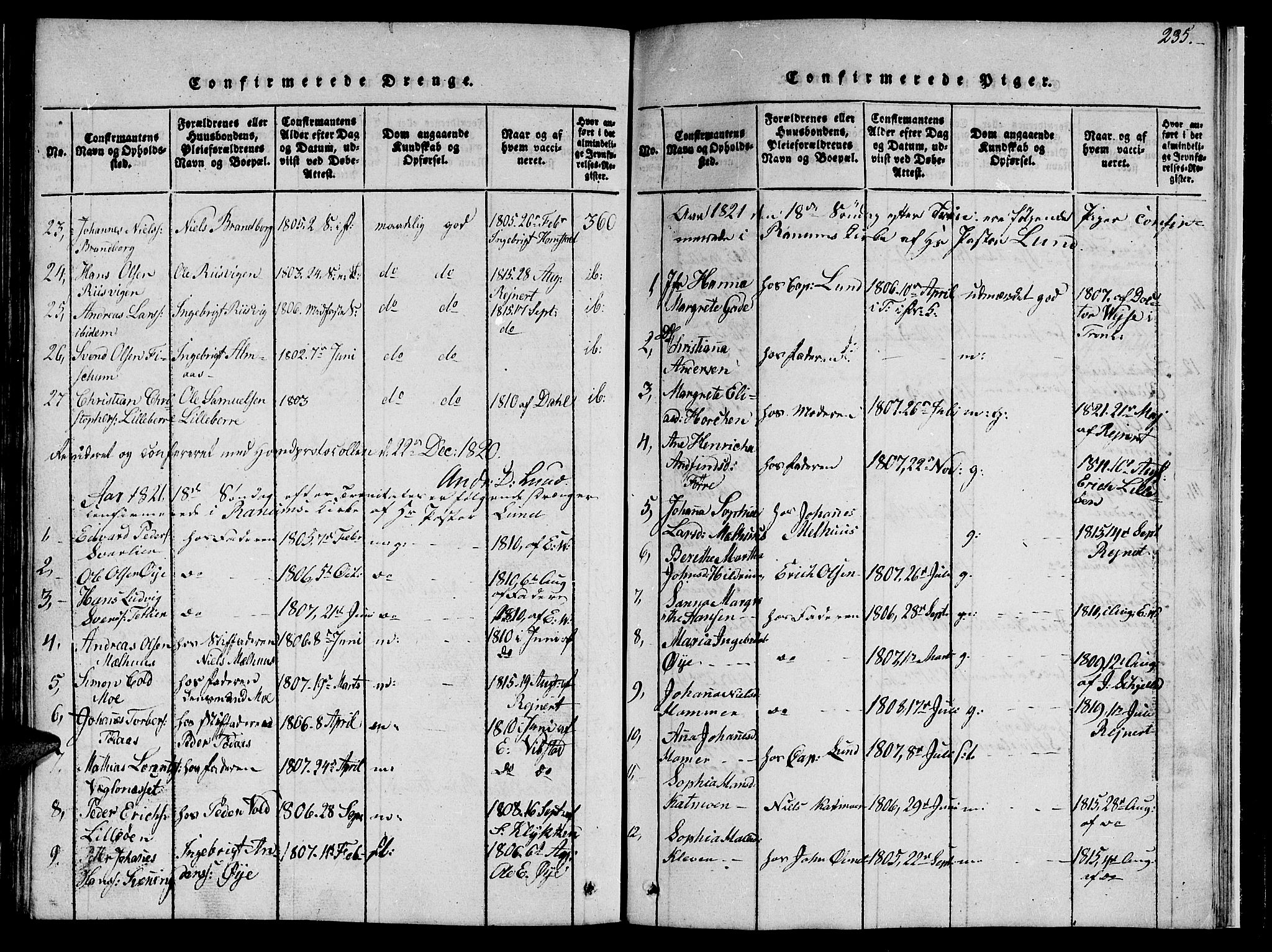 Ministerialprotokoller, klokkerbøker og fødselsregistre - Nord-Trøndelag, SAT/A-1458/764/L0559: Klokkerbok nr. 764C01, 1816-1824, s. 235