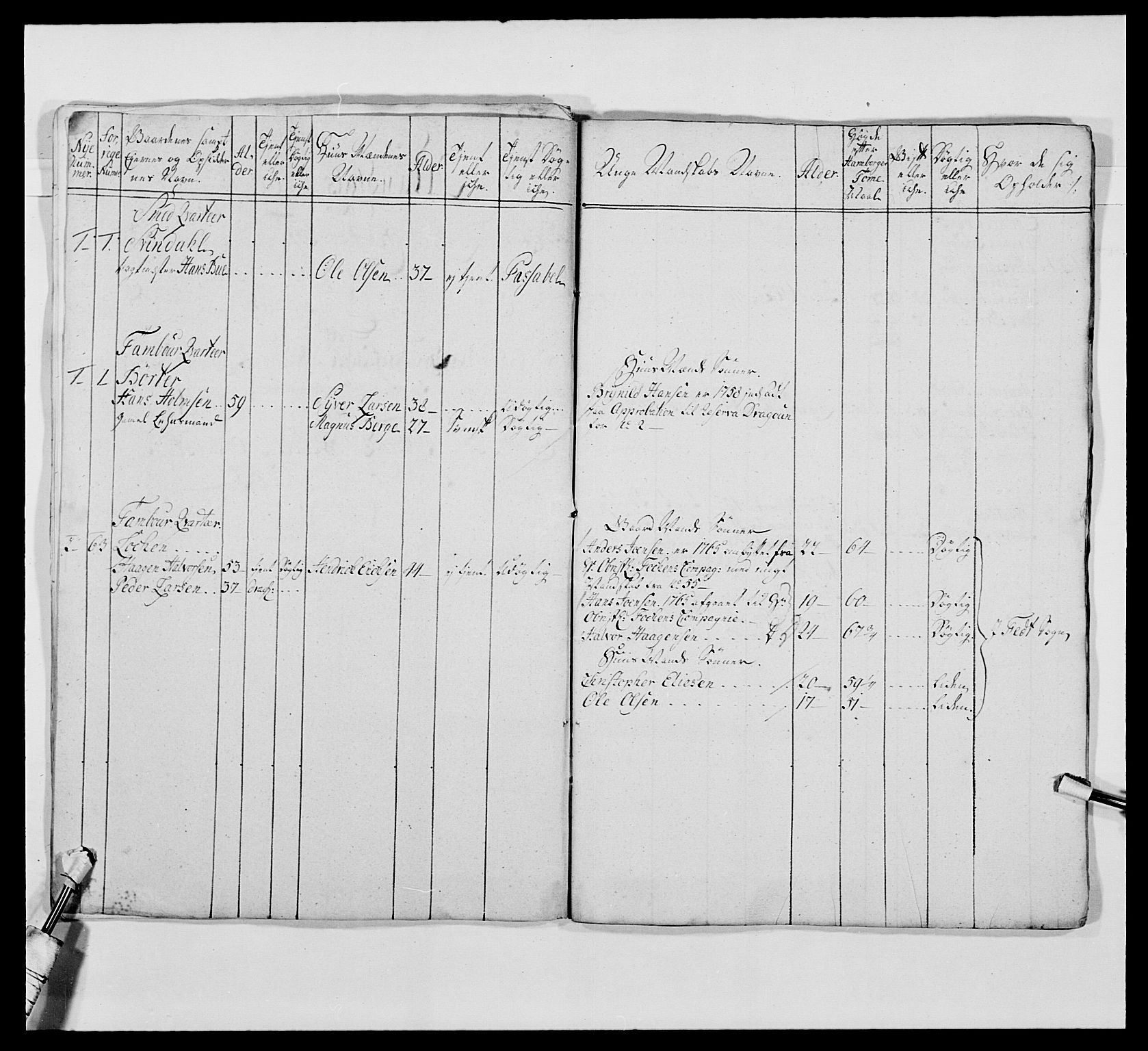 Kommanderende general (KG I) med Det norske krigsdirektorium, AV/RA-EA-5419/E/Ea/L0476: 1. Sønnafjelske dragonregiment, 1765-1767, s. 41