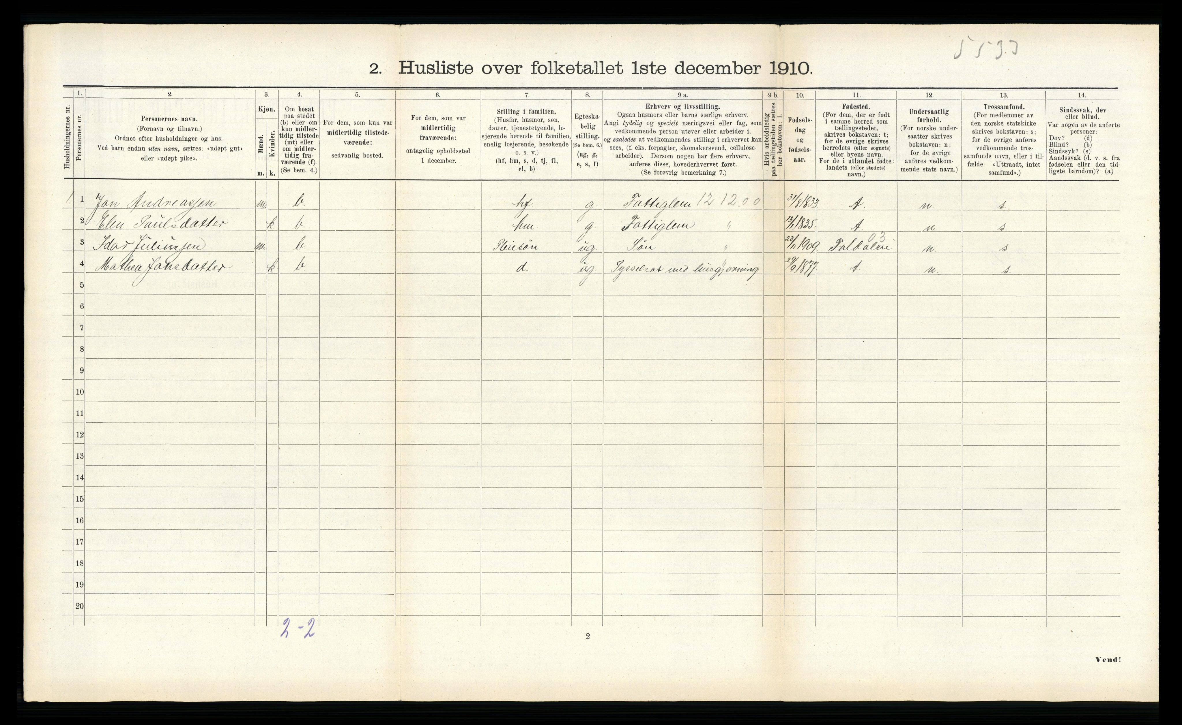 RA, Folketelling 1910 for 1617 Hitra herred, 1910, s. 260