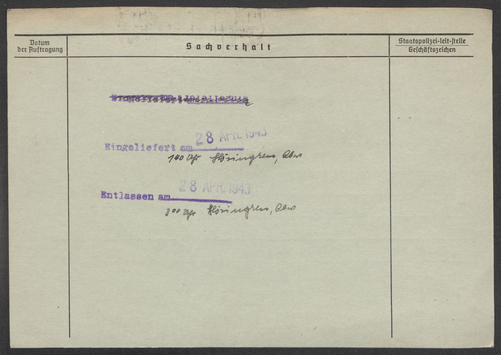 Befehlshaber der Sicherheitspolizei und des SD, RA/RAFA-5969/E/Ea/Eaa/L0009: Register over norske fanger i Møllergata 19: Ru-Sy, 1940-1945, s. 639