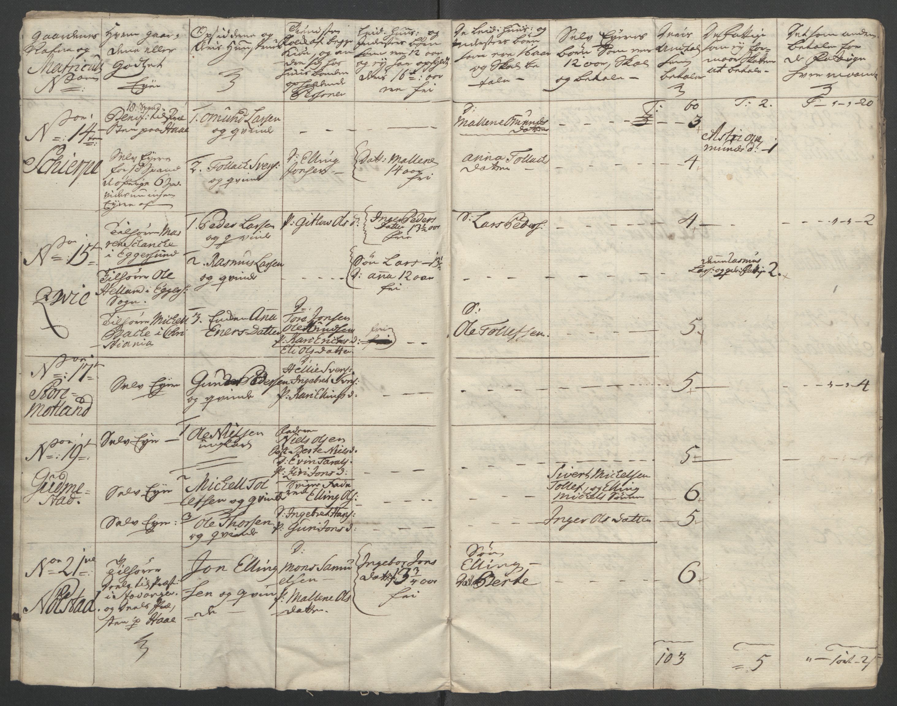 Rentekammeret inntil 1814, Reviderte regnskaper, Fogderegnskap, AV/RA-EA-4092/R46/L2835: Ekstraskatten Jæren og Dalane, 1762-1764, s. 234