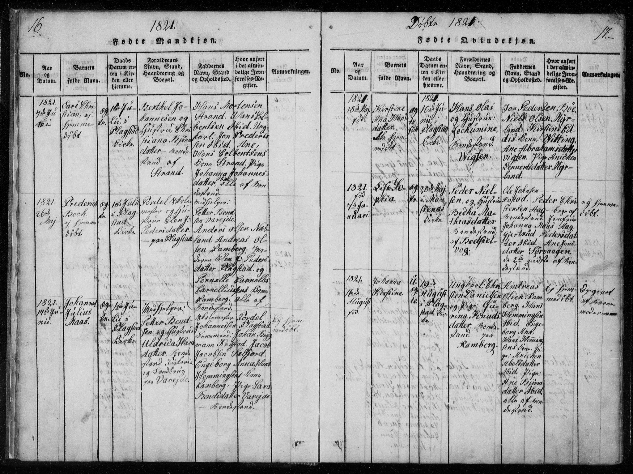 Ministerialprotokoller, klokkerbøker og fødselsregistre - Nordland, AV/SAT-A-1459/885/L1201: Ministerialbok nr. 885A02, 1820-1837, s. 16-17