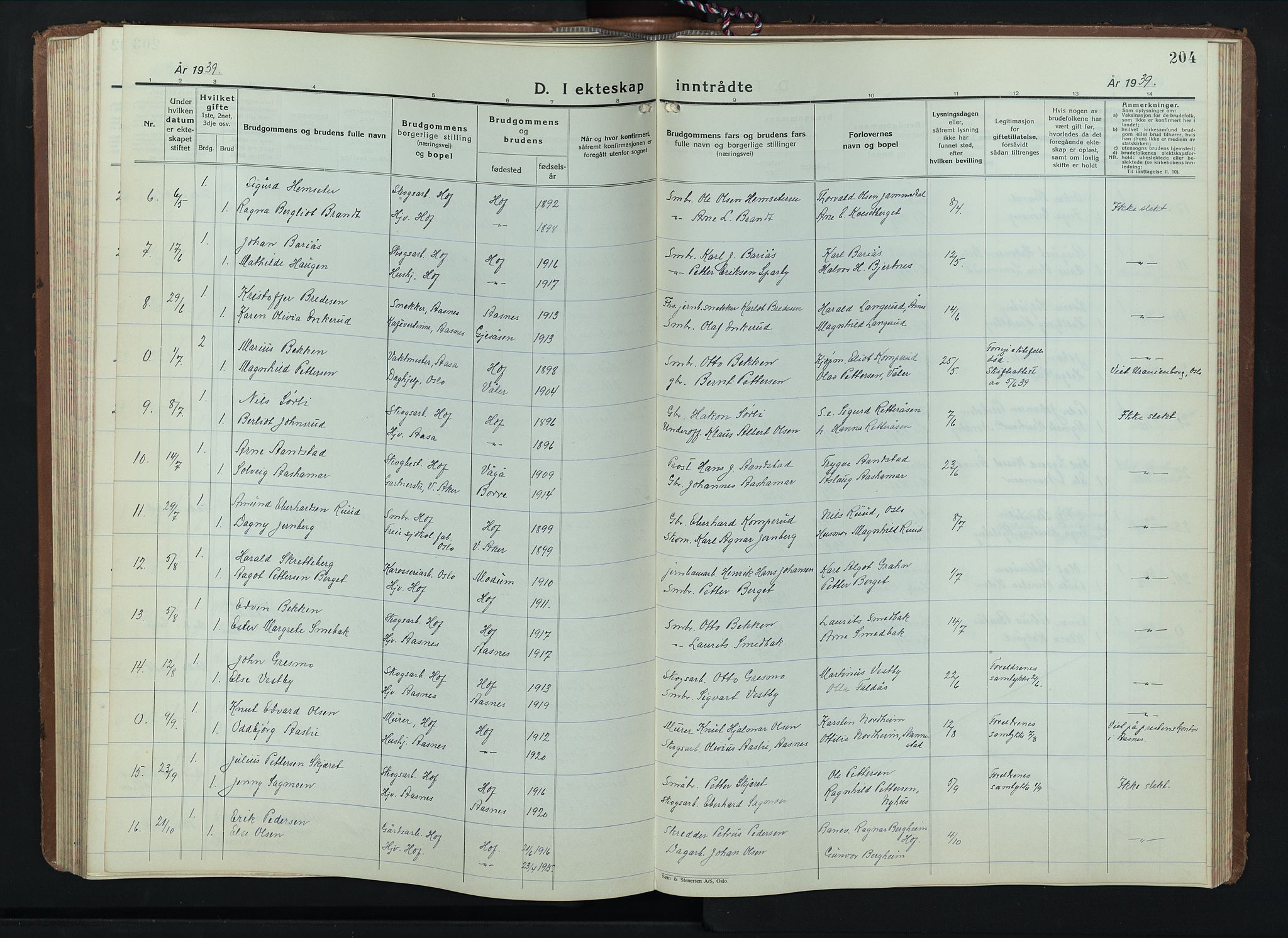 Hof prestekontor, AV/SAH-PREST-038/H/Ha/Hab/L0003: Klokkerbok nr. 3, 1933-1947, s. 204