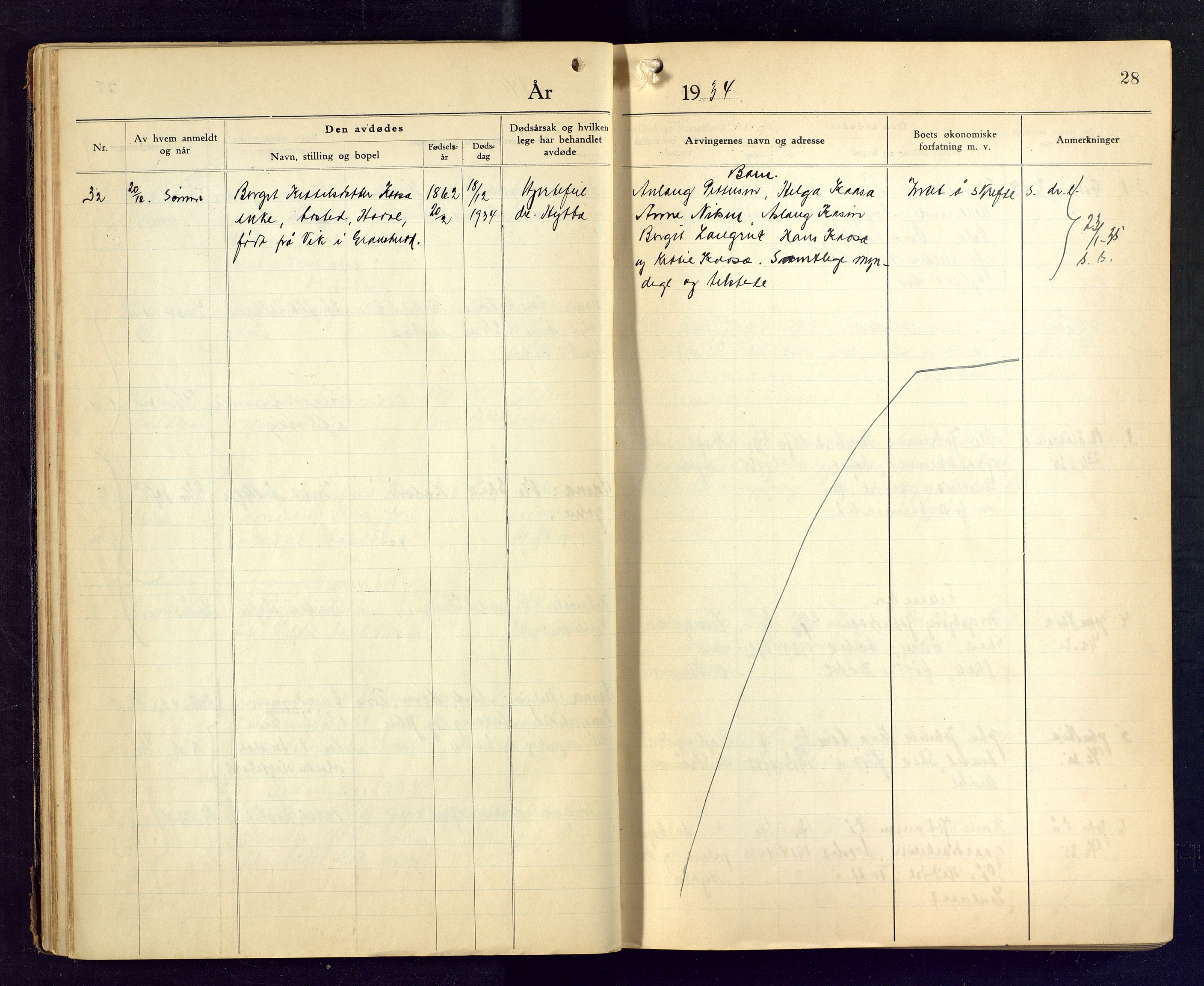 Heddal lensmannskontor, AV/SAKO-A-558/H/Ha/L0004: Dødsanmeldelsesprotokoll, 1930-1956, s. 28