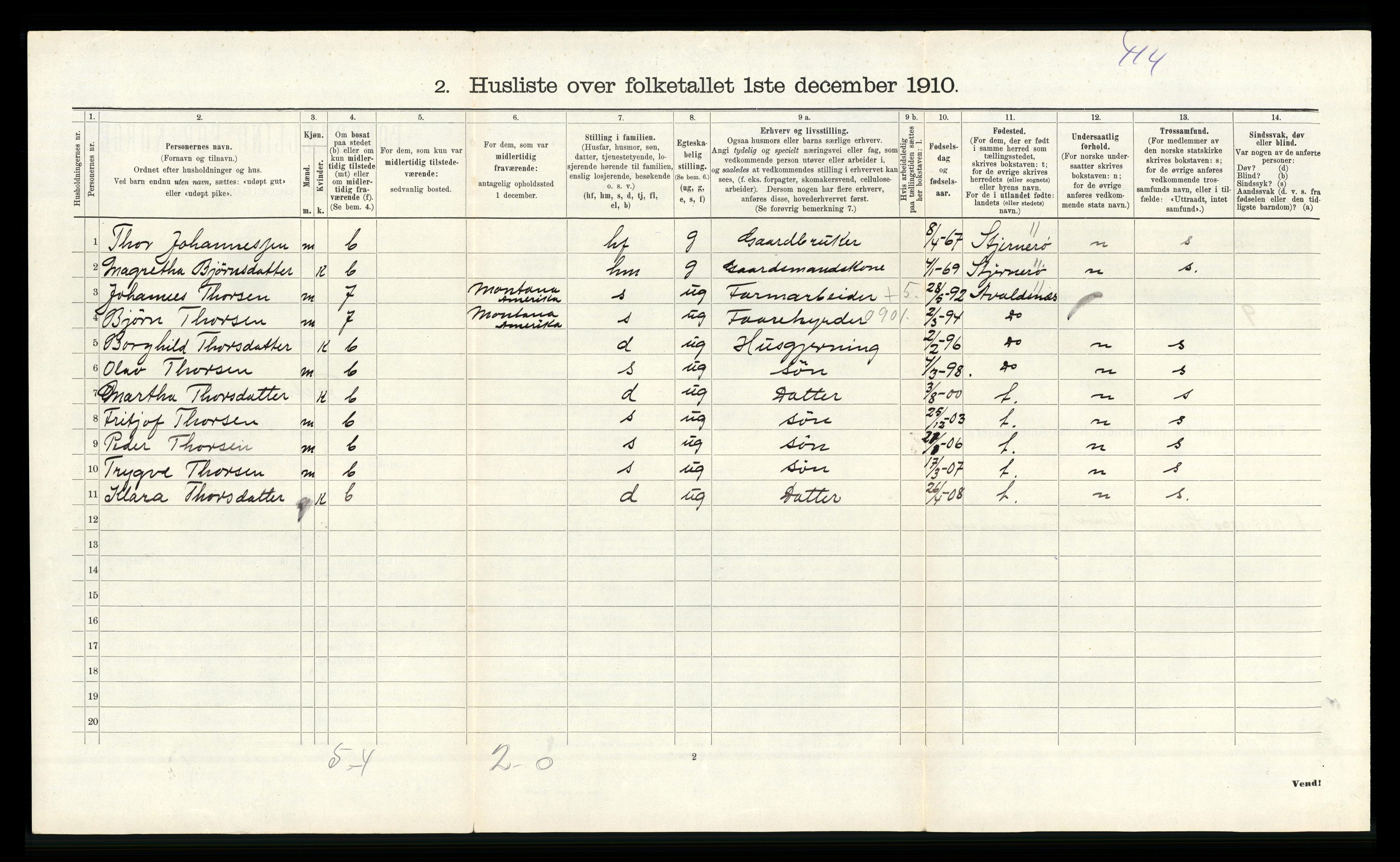 RA, Folketelling 1910 for 1132 Fister herred, 1910, s. 193