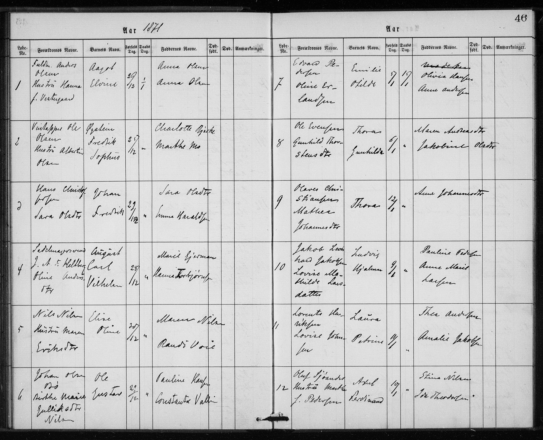 Rikshospitalet prestekontor Kirkebøker, AV/SAO-A-10309b/K/L0002/0003: Dåpsbok nr. 2.3, 1868-1876, s. 46