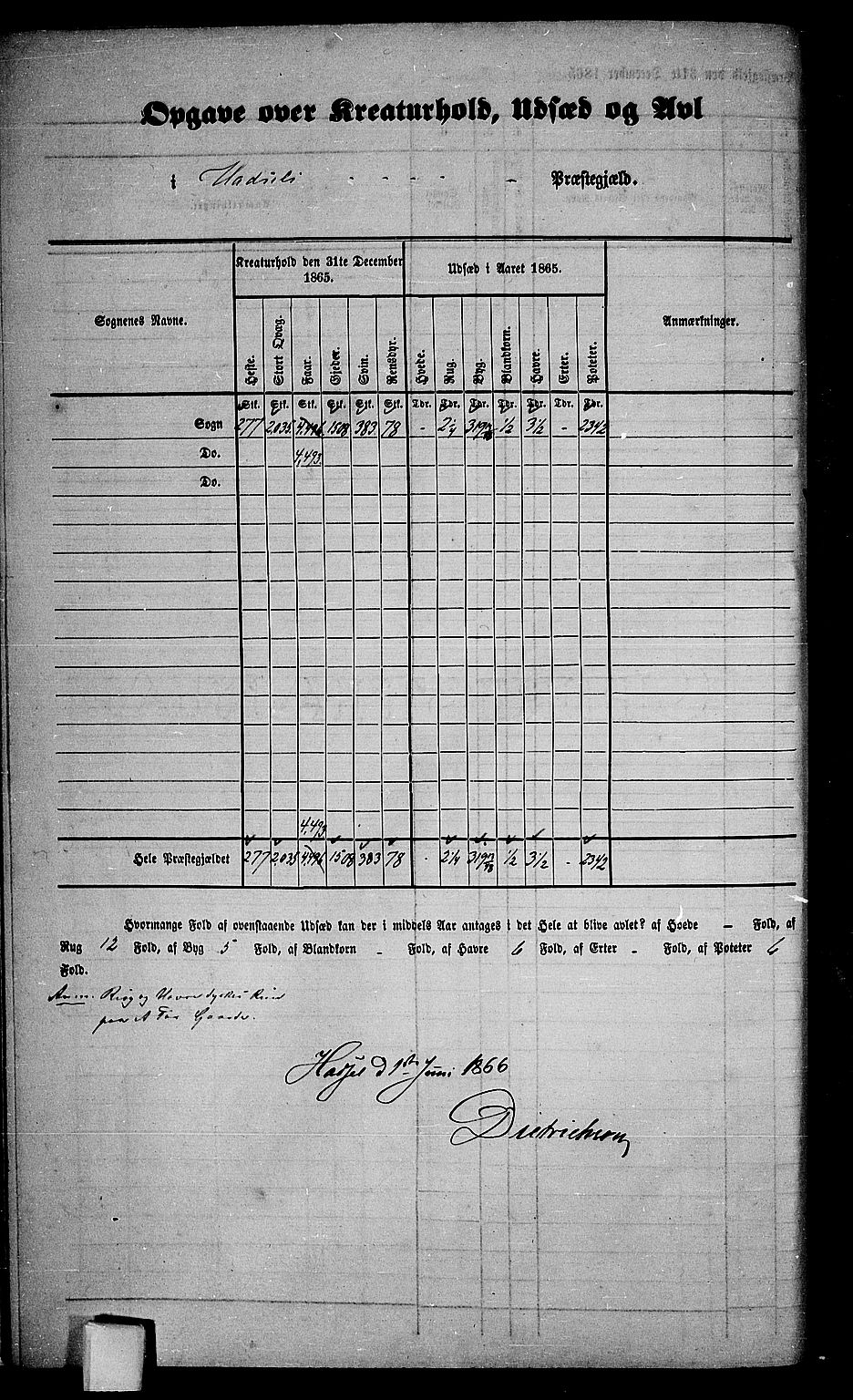 RA, Folketelling 1865 for 1866P Hadsel prestegjeld, 1865, s. 9