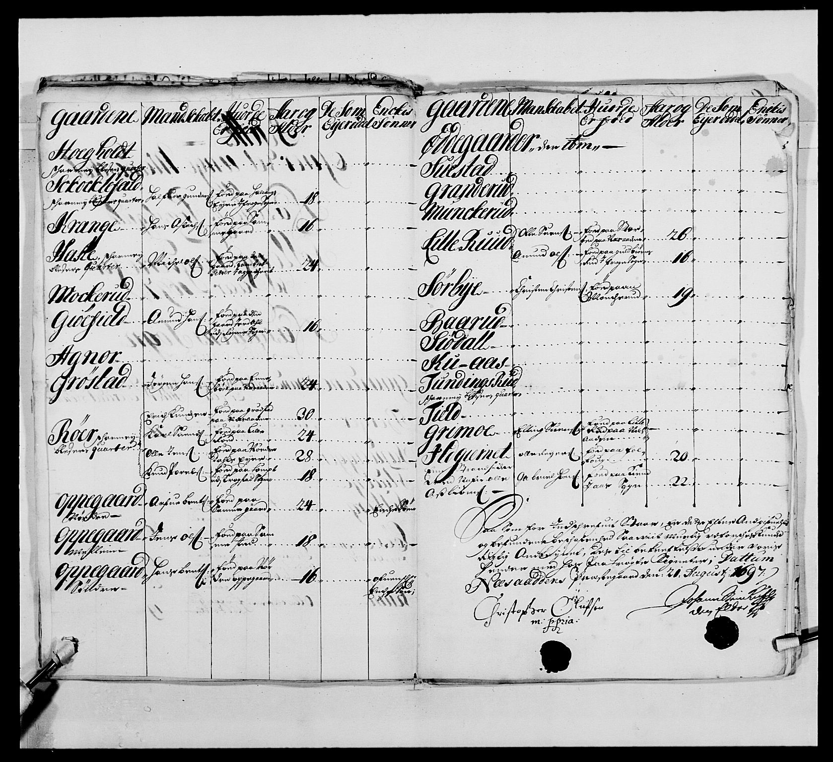 Kommanderende general (KG I) med Det norske krigsdirektorium, AV/RA-EA-5419/E/Ea/L0485: Akershusiske regiment, 1697-1706, s. 176