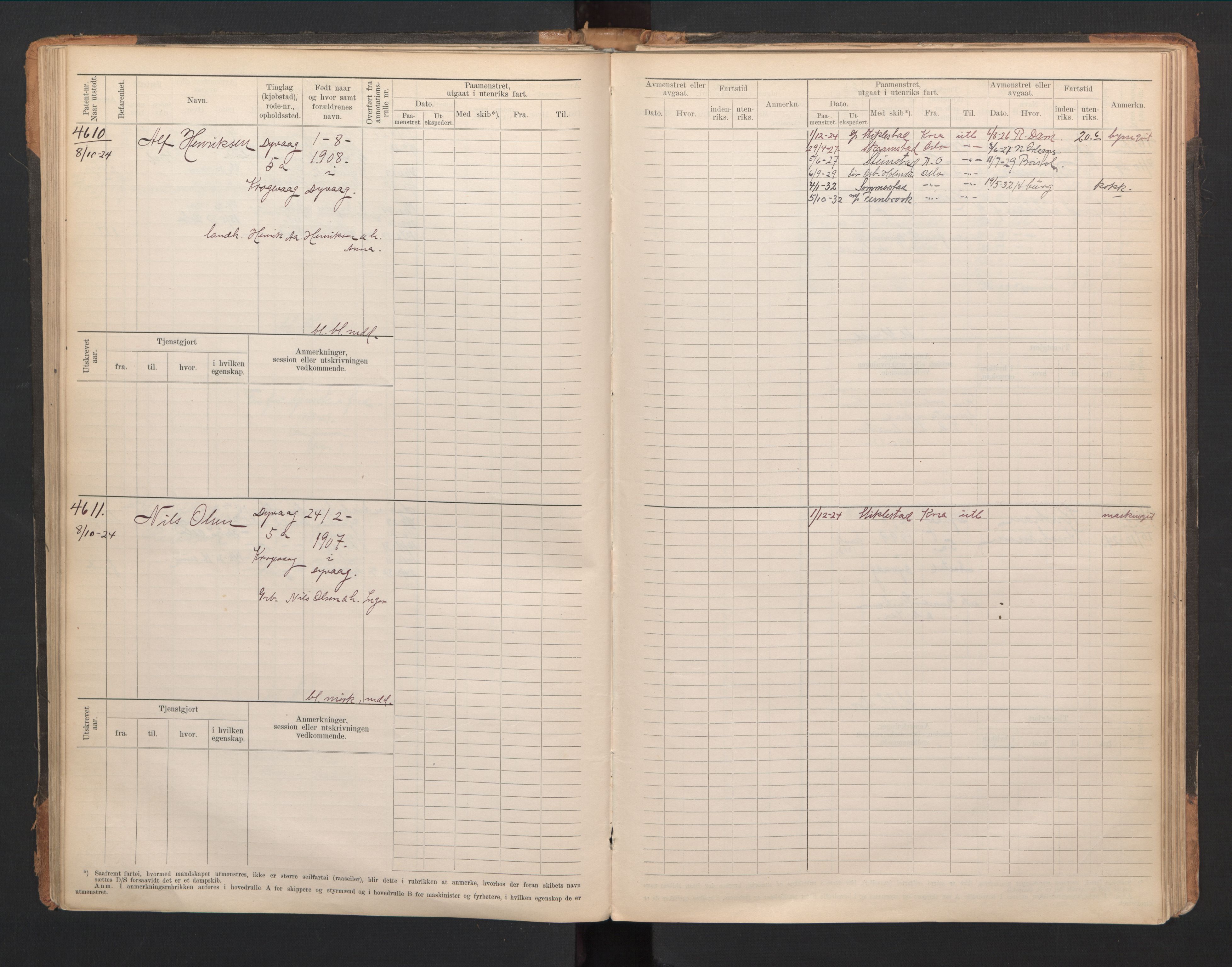 Tvedestrand mønstringskrets, SAK/2031-0011/F/Fb/L0021: Hovedrulle A nr 4410-4797, U-37, 1918-1930, s. 110