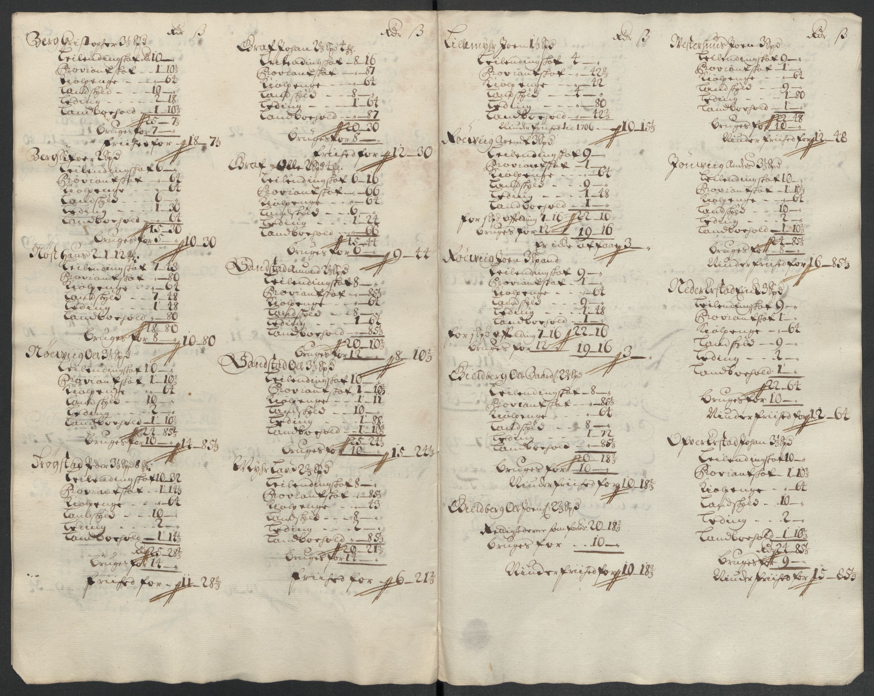 Rentekammeret inntil 1814, Reviderte regnskaper, Fogderegnskap, RA/EA-4092/R63/L4313: Fogderegnskap Inderøy, 1703-1704, s. 294