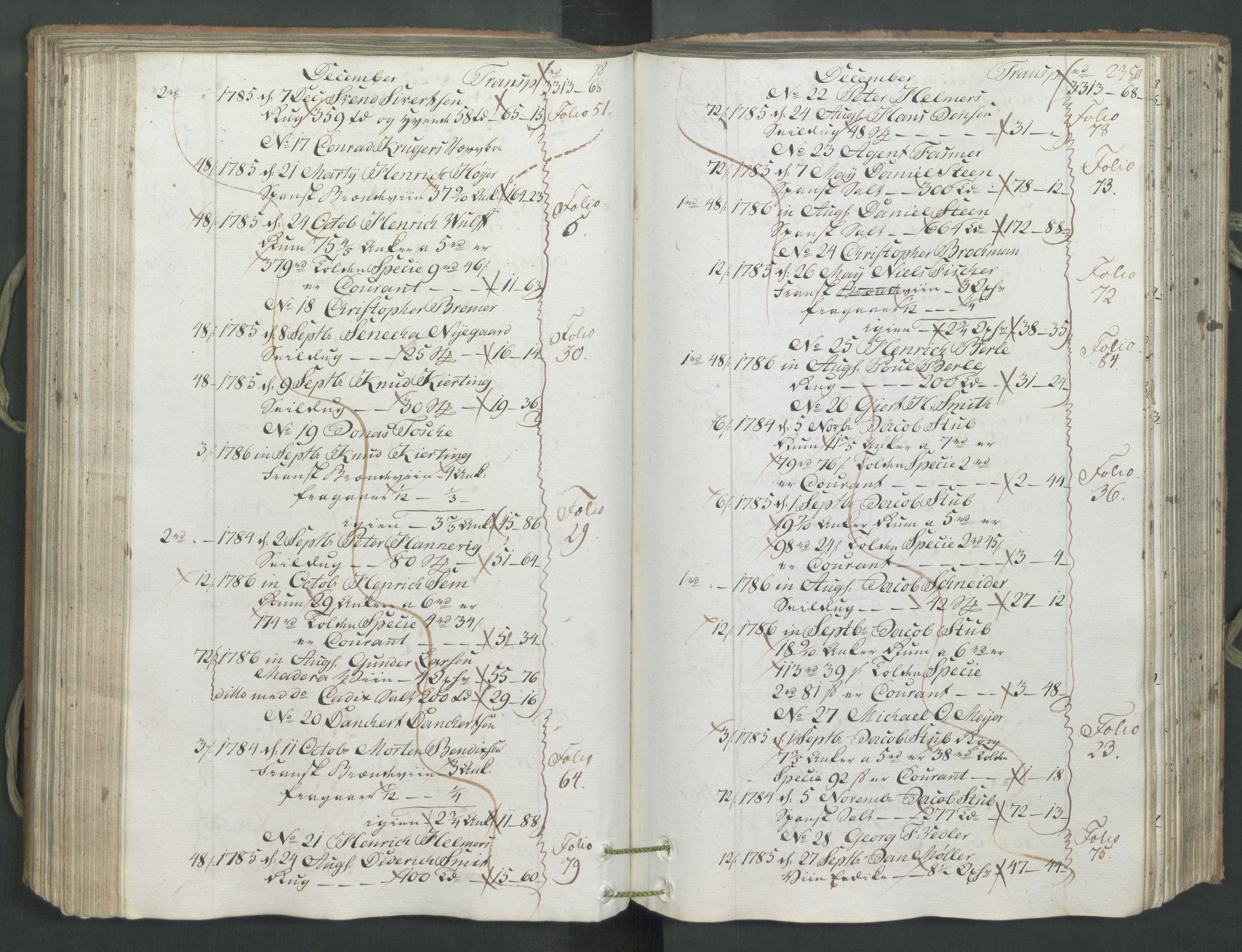 Generaltollkammeret, tollregnskaper, AV/RA-EA-5490/R26/L0222/0001: Tollregnskaper Bergen A / Inngående hovedtollbok, 1786, s. 234b-235a