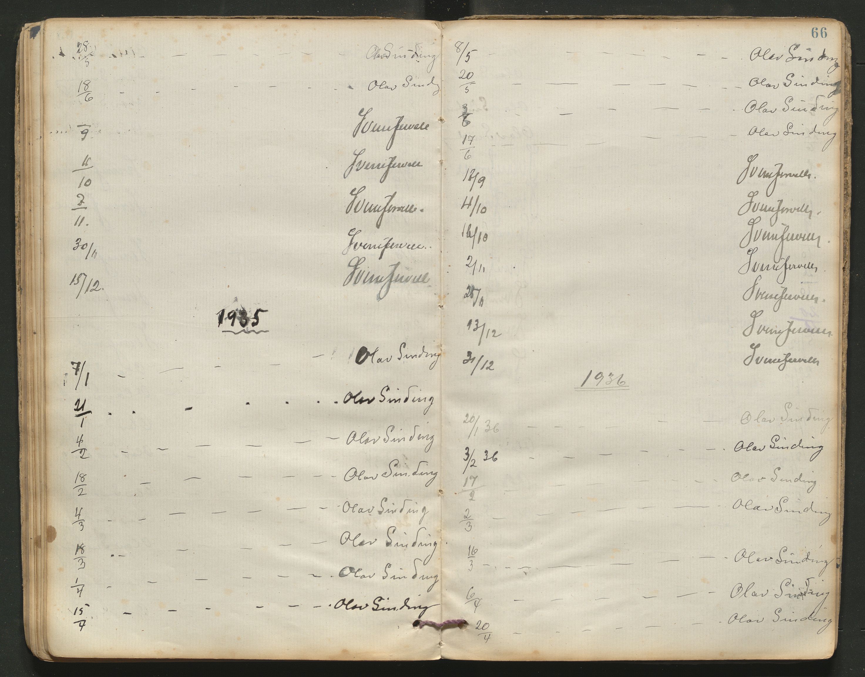 Kriminalomsorgen Stavanger fengsel, AV/SAST-A-101527/O/Ob/L0011/0002: Diverse protokoller / Anmerkningsprotokoll, 1878-1942