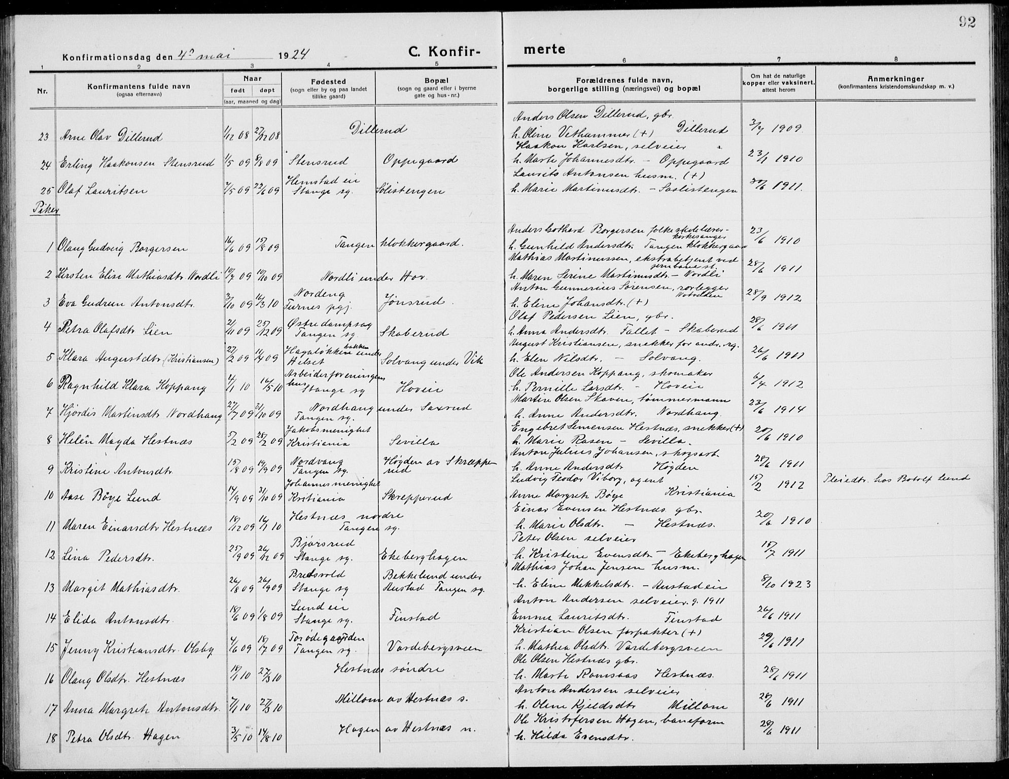 Stange prestekontor, AV/SAH-PREST-002/L/L0017: Klokkerbok nr. 17, 1918-1936, s. 92