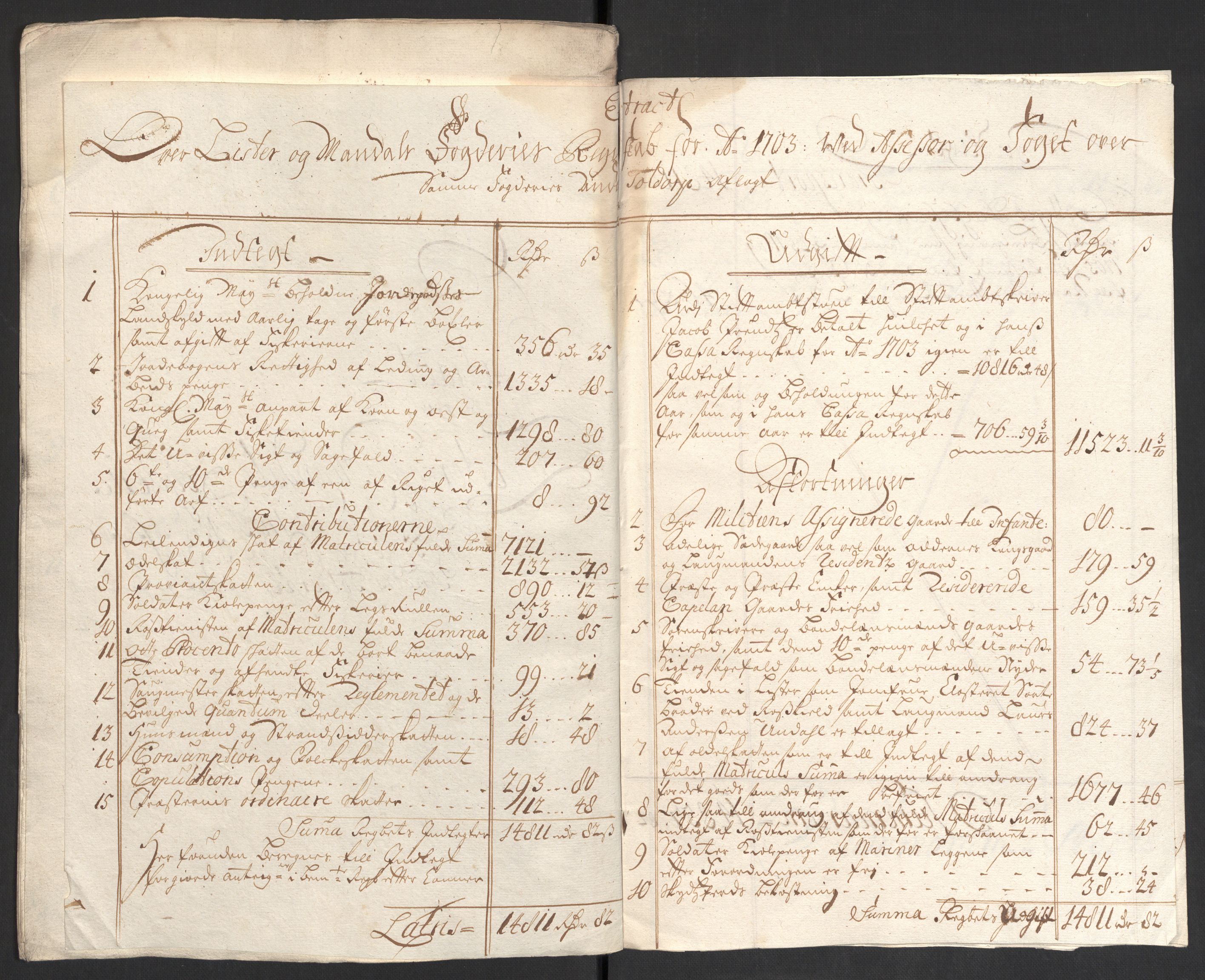 Rentekammeret inntil 1814, Reviderte regnskaper, Fogderegnskap, AV/RA-EA-4092/R43/L2550: Fogderegnskap Lista og Mandal, 1703-1704, s. 174