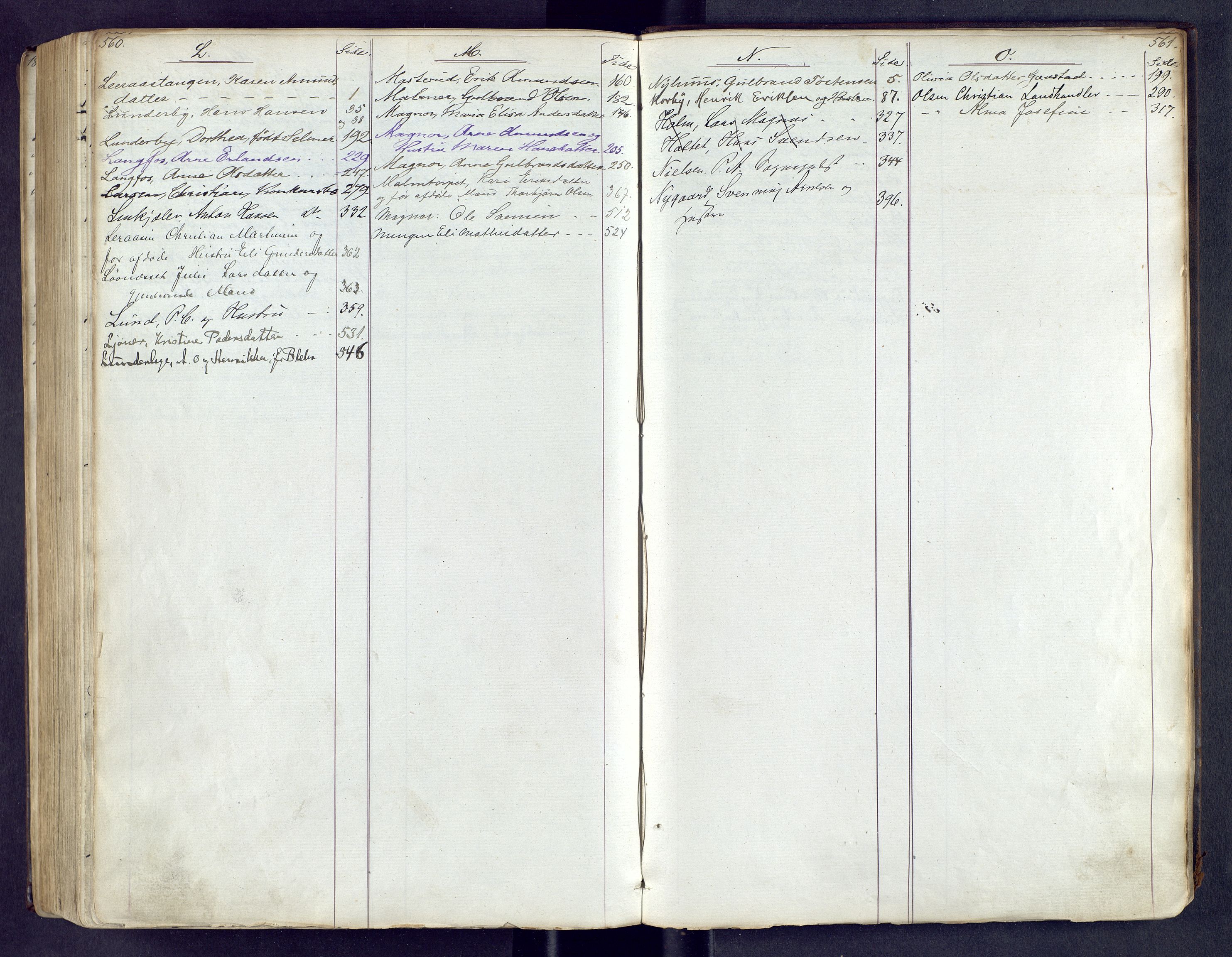 Vinger og Odal sorenskriveri, AV/SAH-TING-022/J/Jc/Jcb/L0005: Skifteutlodningsprotokoll - Vinger og Eidskog, 1869-1895, s. 560-561
