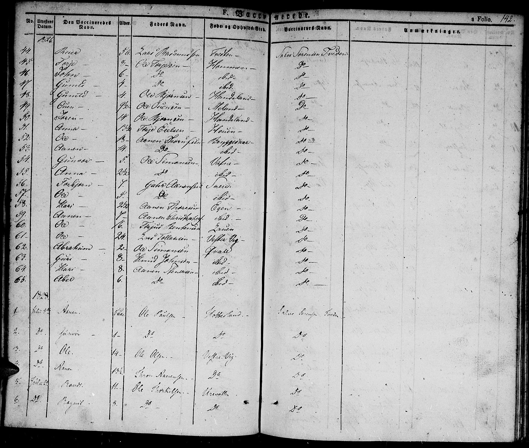 Hægebostad sokneprestkontor, SAK/1111-0024/F/Fa/Fab/L0001: Ministerialbok nr. A 1, 1823-1867, s. 142