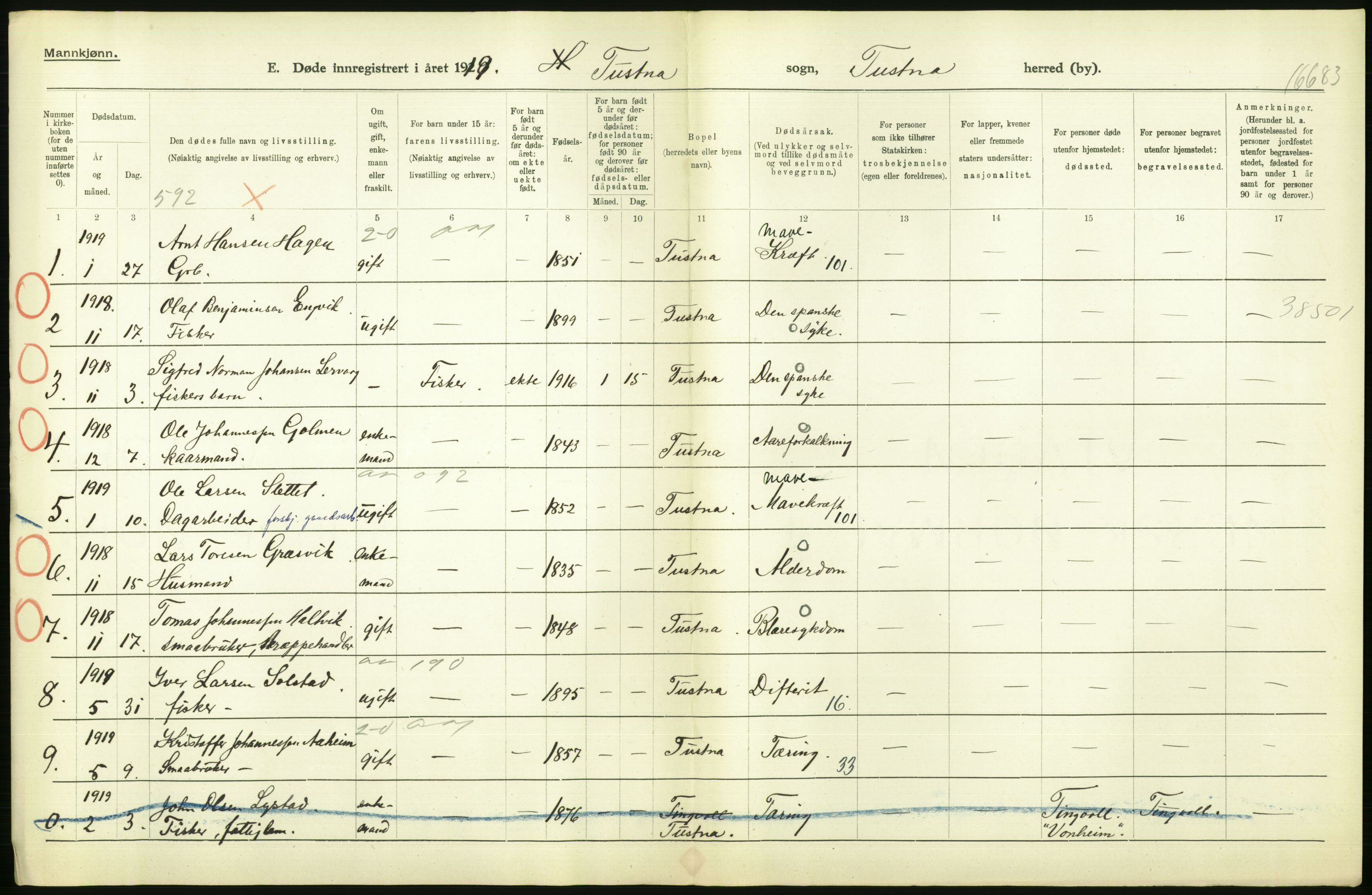 Statistisk sentralbyrå, Sosiodemografiske emner, Befolkning, RA/S-2228/D/Df/Dfb/Dfbi/L0042: Møre fylke: Døde. Bygder og byer., 1919, s. 232