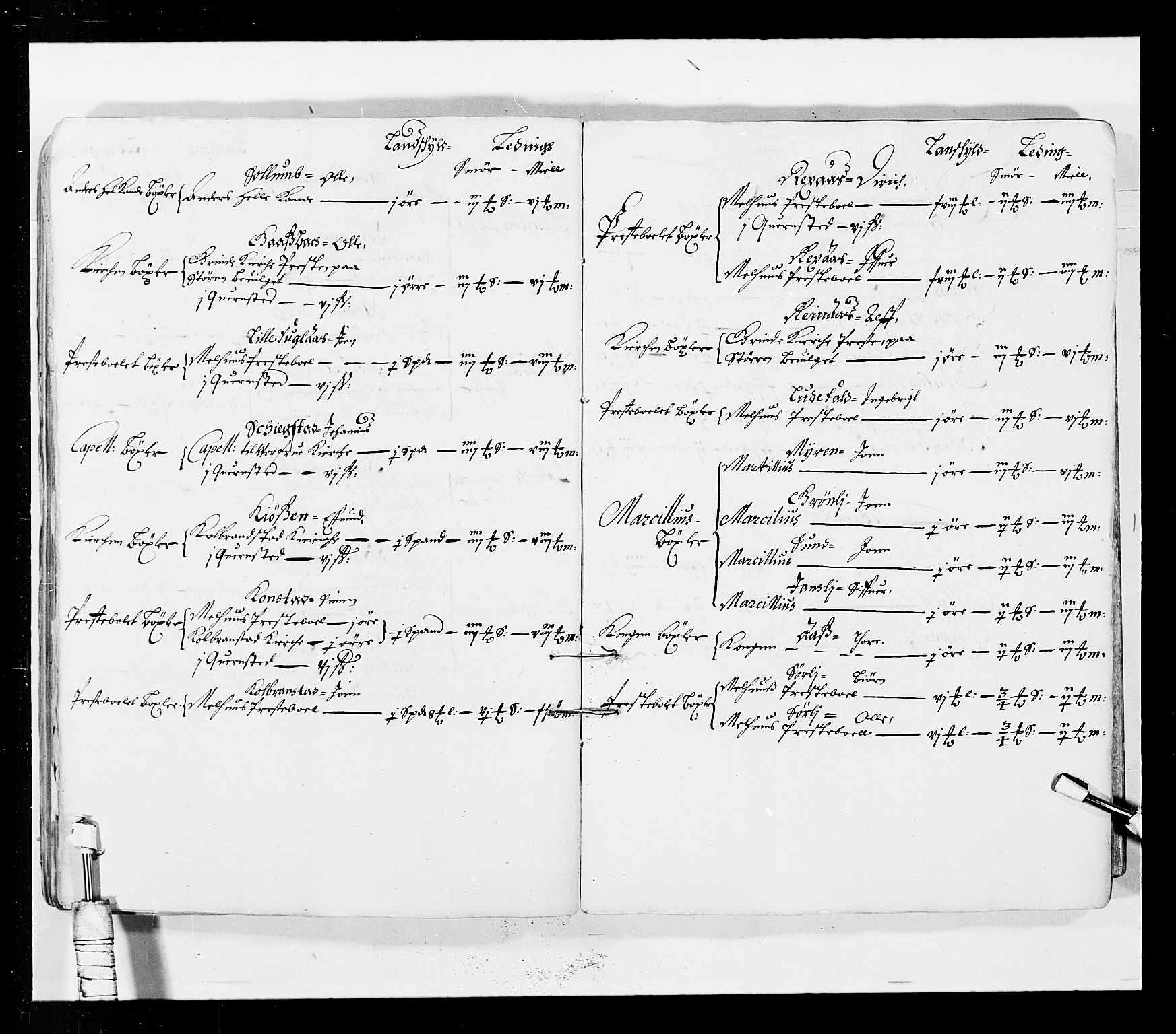 Stattholderembetet 1572-1771, RA/EA-2870/Ek/L0033b/0001: Jordebøker 1662-1720: / Matrikler for Strinda, Selbu, Orkdal, Stjørdal, Gauldal og Fosen, 1670-1671, s. 225