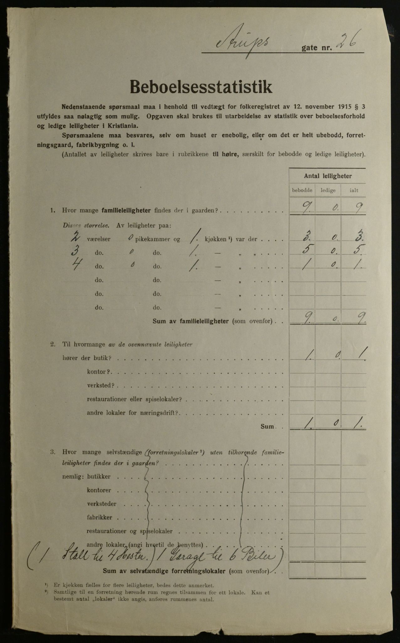 OBA, Kommunal folketelling 1.12.1923 for Kristiania, 1923, s. 3146