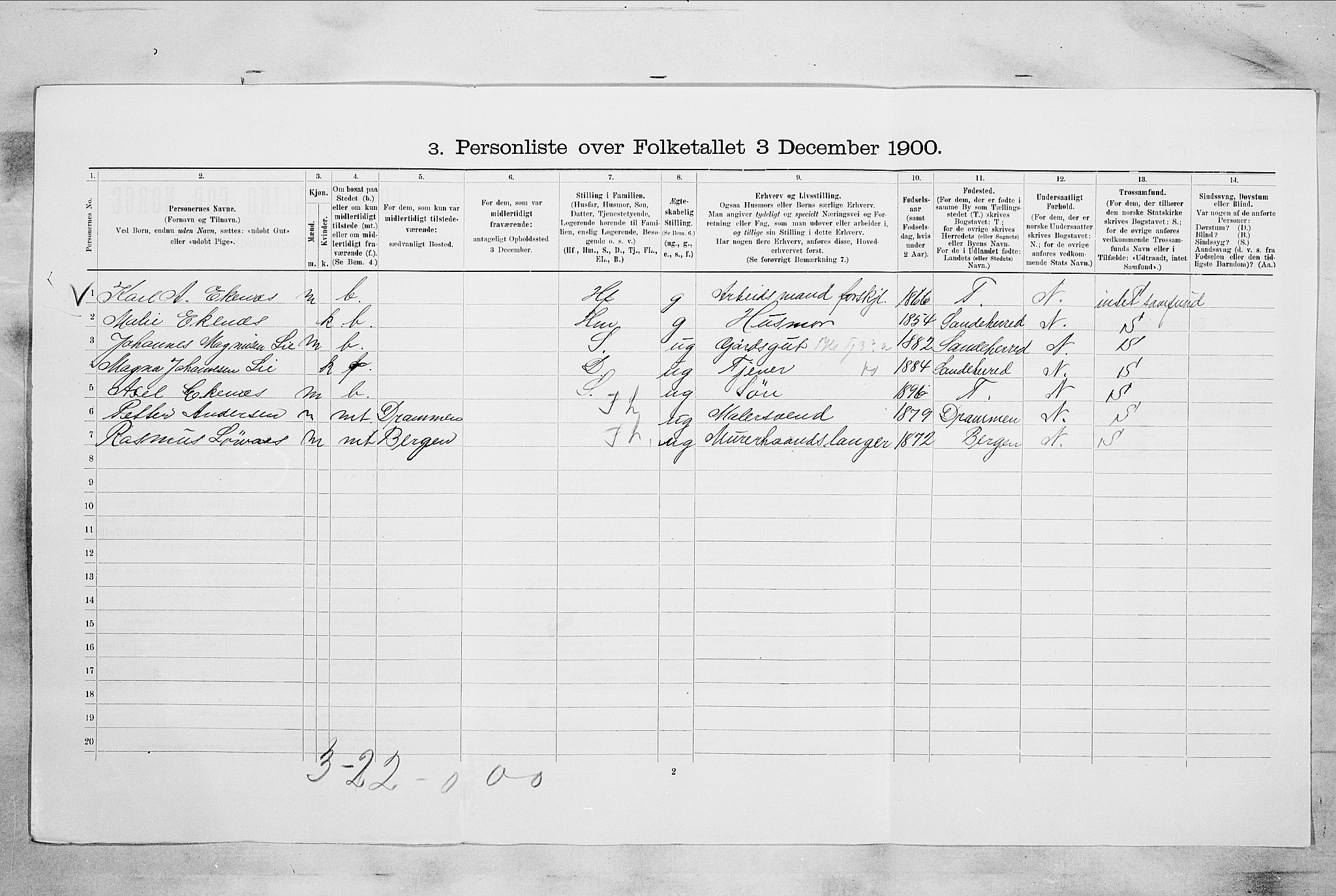 RA, Folketelling 1900 for 0706 Sandefjord kjøpstad, 1900, s. 985