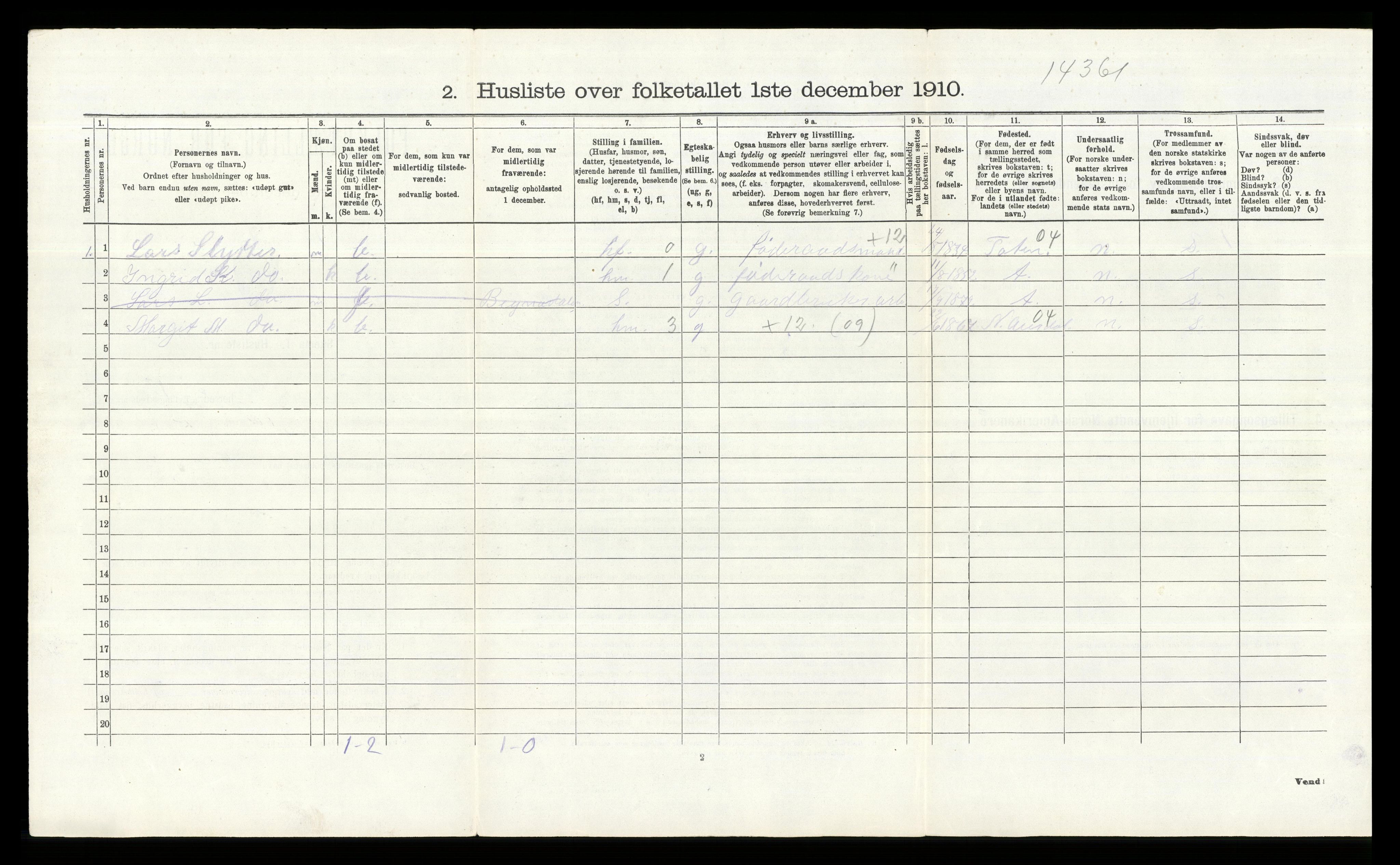 RA, Folketelling 1910 for 0540 Sør-Aurdal herred, 1910, s. 886