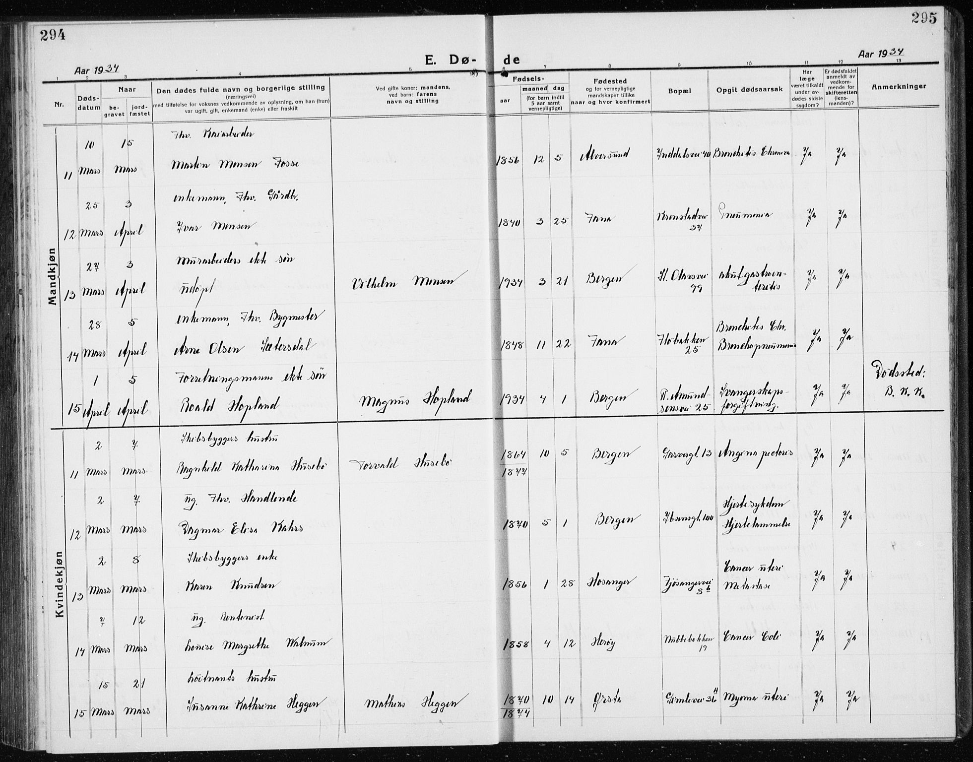 Årstad Sokneprestembete, AV/SAB-A-79301/H/Hab/L0025: Klokkerbok nr. D 2, 1922-1940, s. 294-295