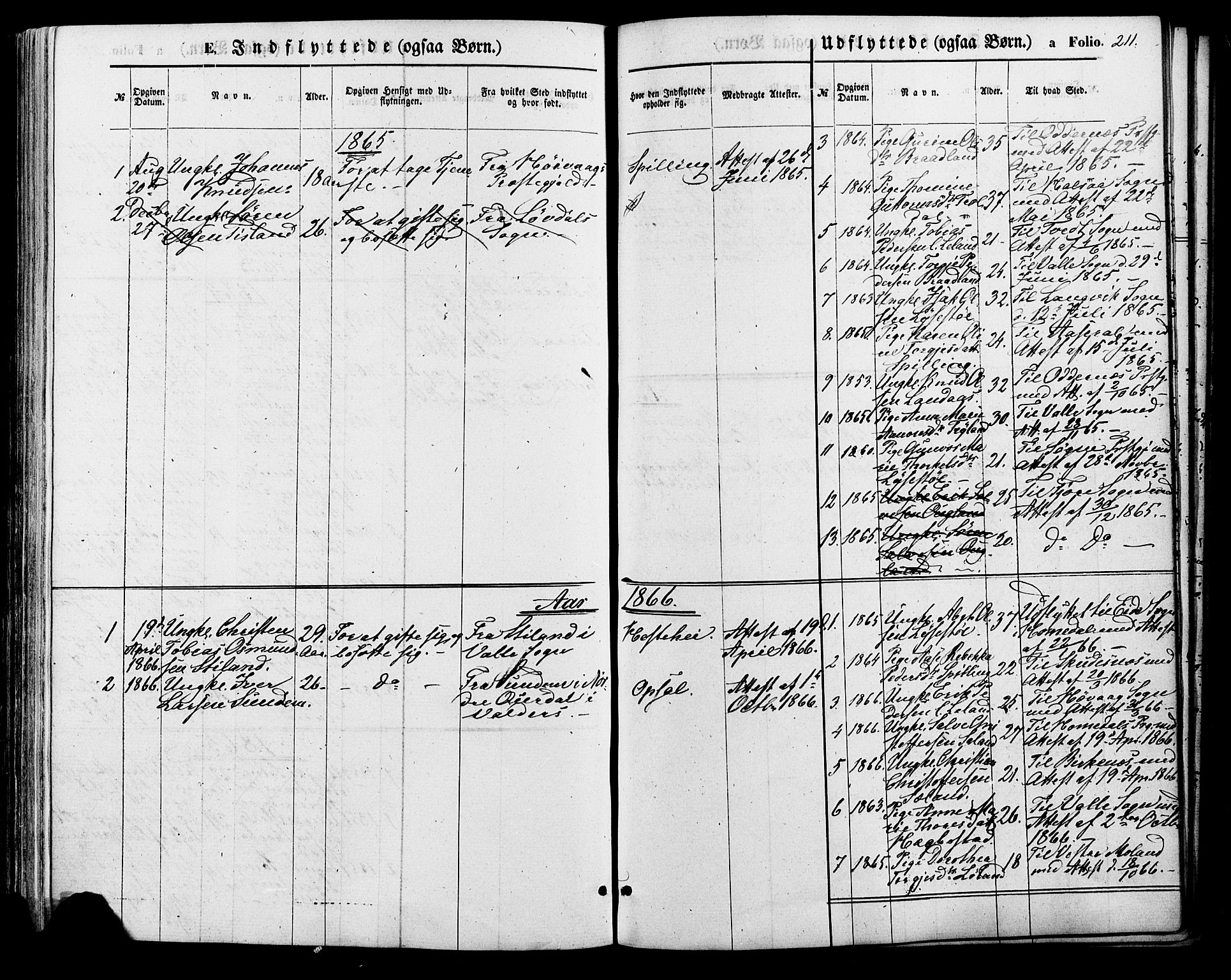 Nord-Audnedal sokneprestkontor, SAK/1111-0032/F/Fa/Fab/L0002: Ministerialbok nr. A 2, 1859-1882, s. 211