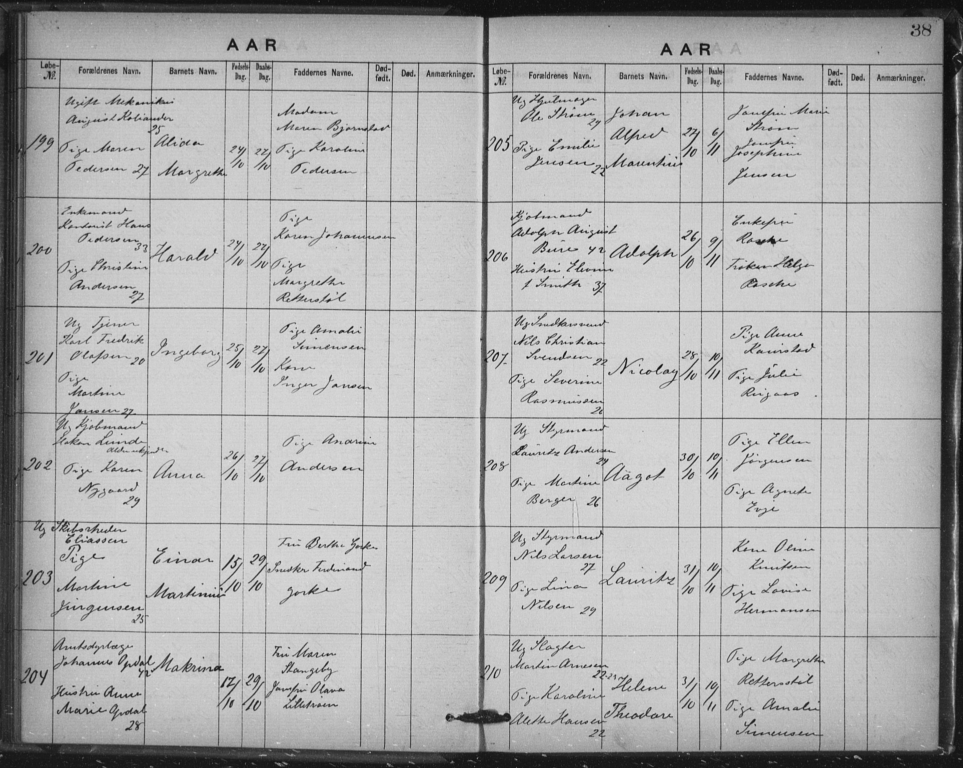 Rikshospitalet prestekontor Kirkebøker, AV/SAO-A-10309b/K/L0003/0001: Dåpsbok nr. 3.1, 1877-1884, s. 38