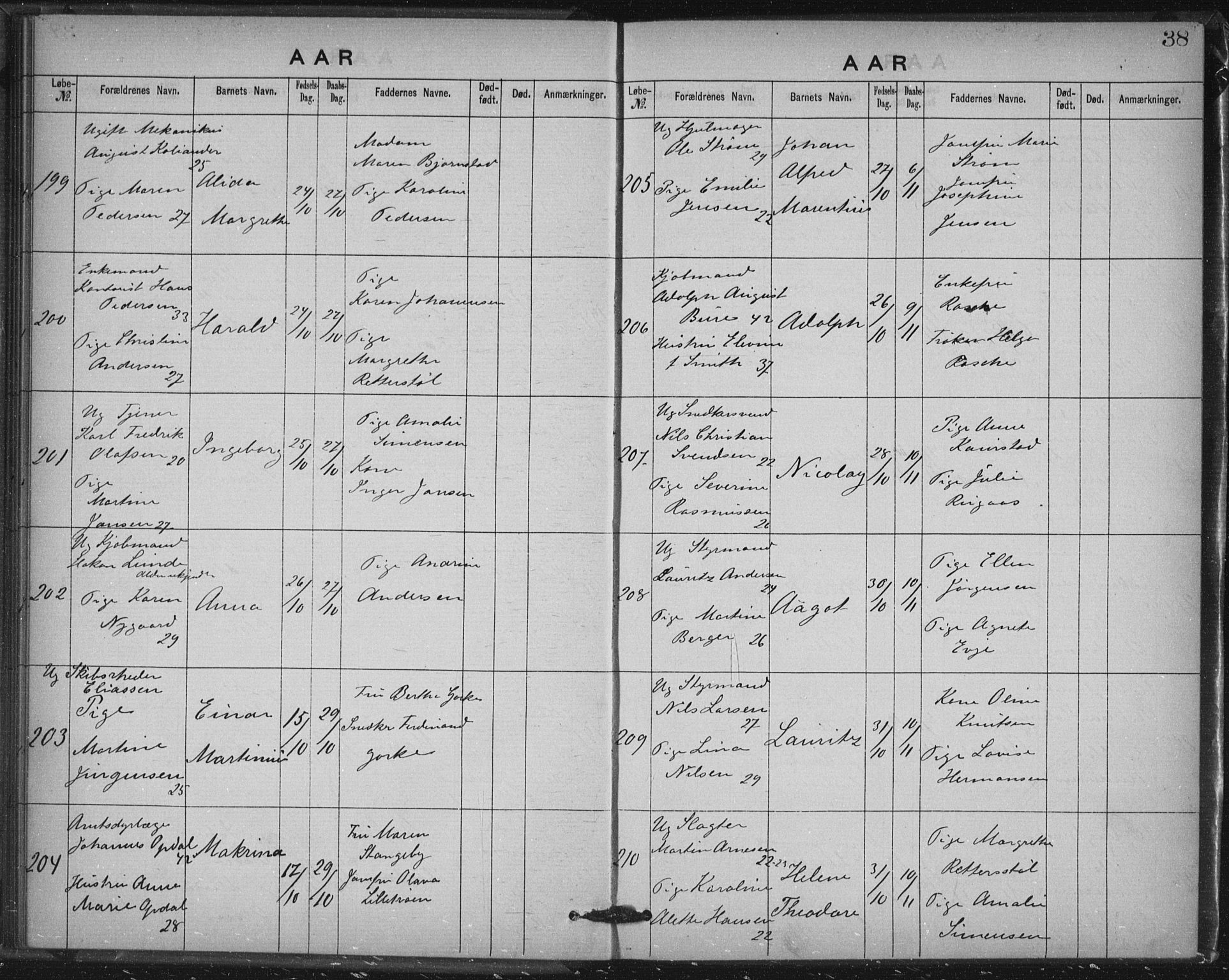 Rikshospitalet prestekontor Kirkebøker, SAO/A-10309b/K/L0003/0001: Dåpsbok nr. 3.1, 1877-1884, s. 38