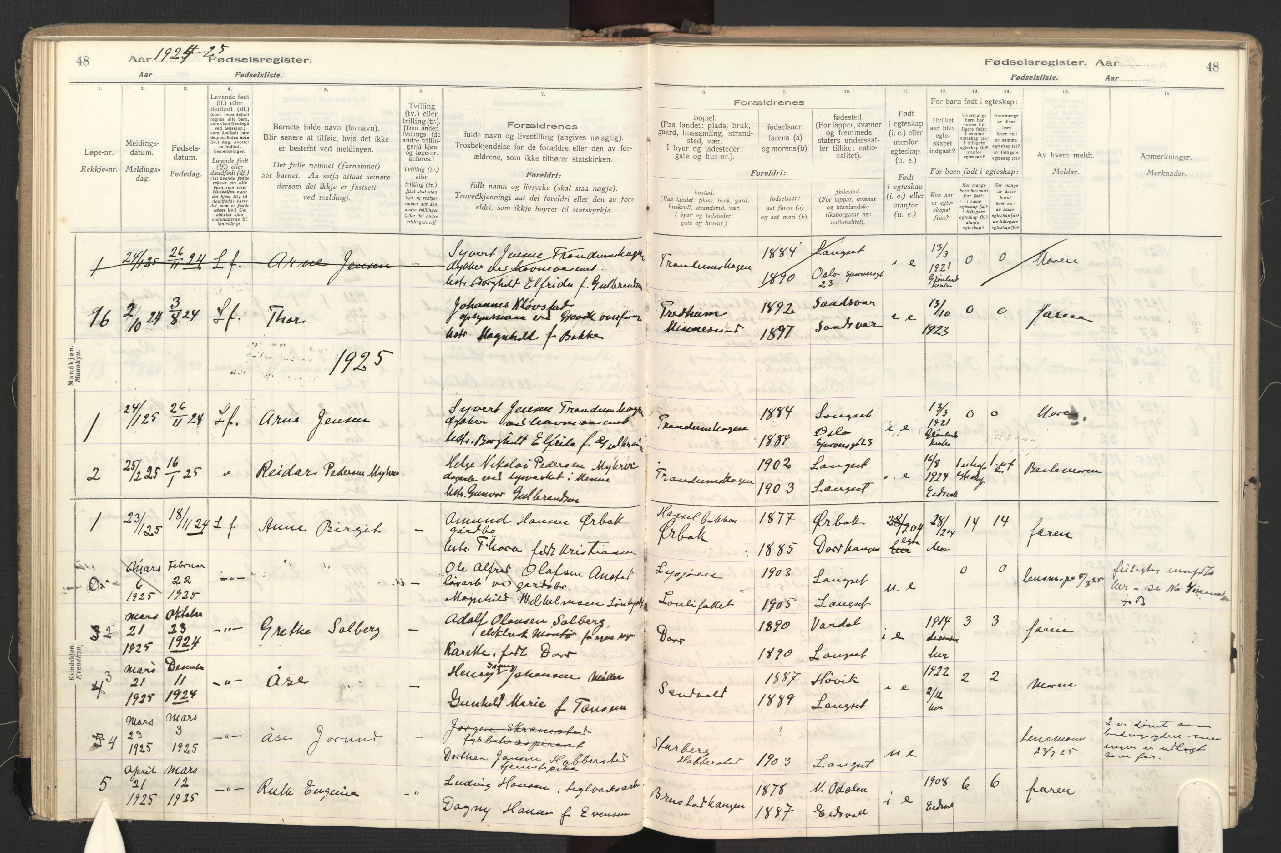 Eidsvoll prestekontor Kirkebøker, AV/SAO-A-10888/J/Jb/L0001: Fødselsregister nr. II 1, 1916-1959, s. 48