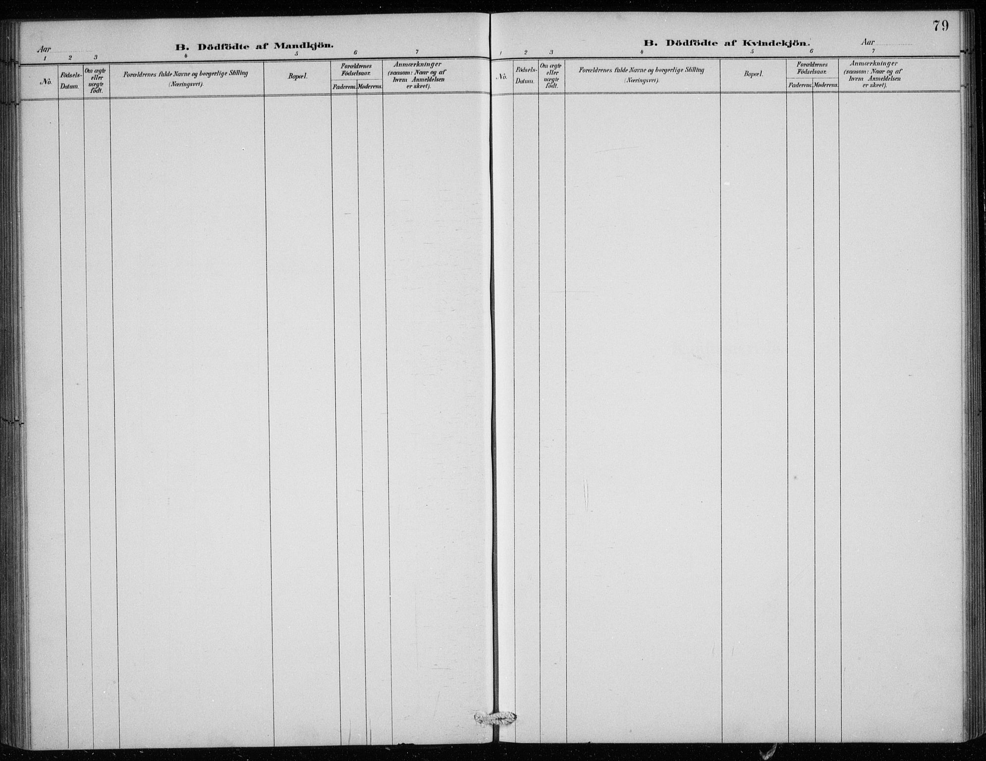 Davik sokneprestembete, SAB/A-79701/H/Hab/Haba/L0002: Klokkerbok nr. A 2, 1890-1911, s. 79