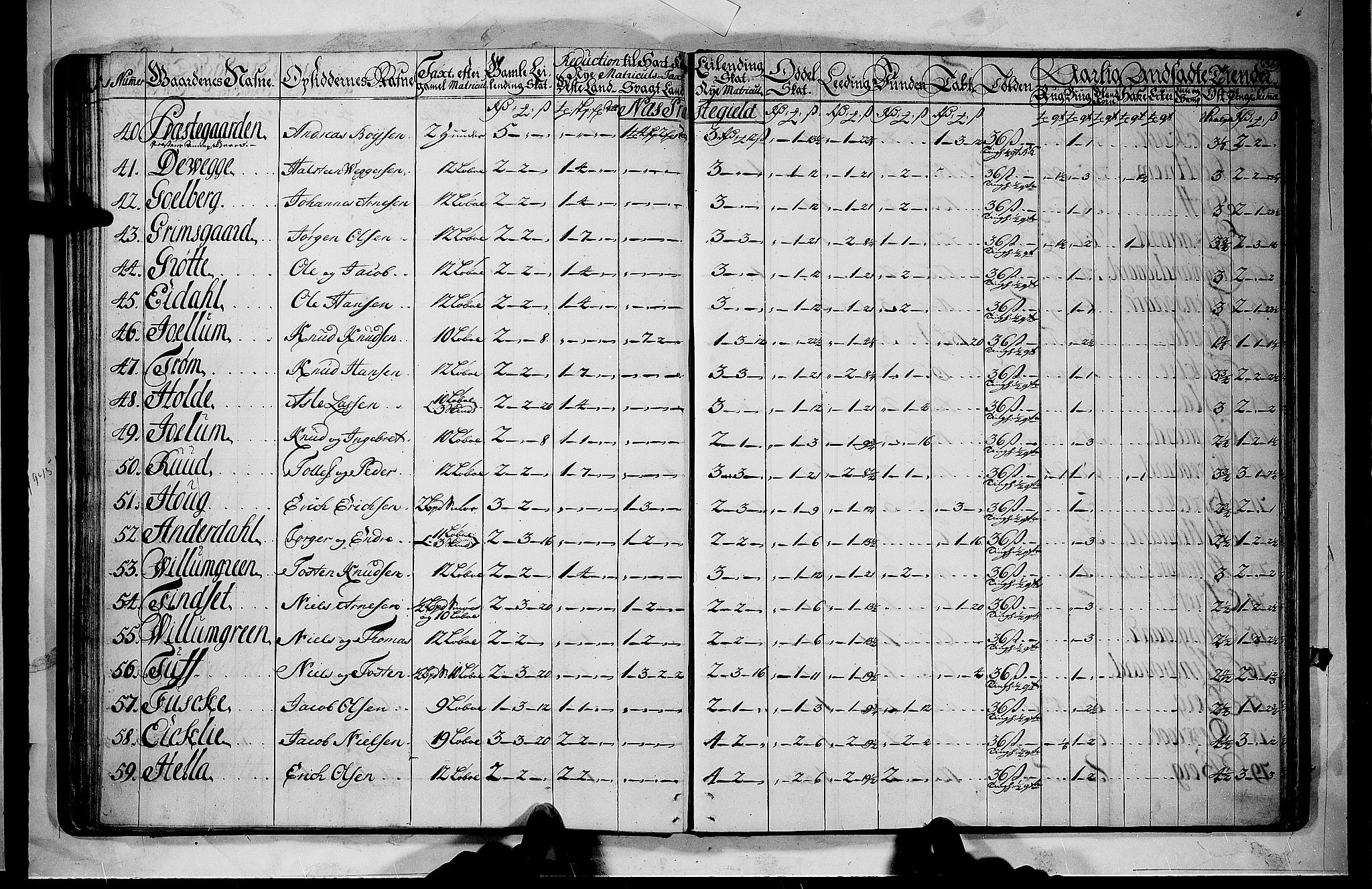 Rentekammeret inntil 1814, Realistisk ordnet avdeling, AV/RA-EA-4070/N/Nb/Nbf/L0110: Ringerike og Hallingdal matrikkelprotokoll, 1723, s. 35b-36a