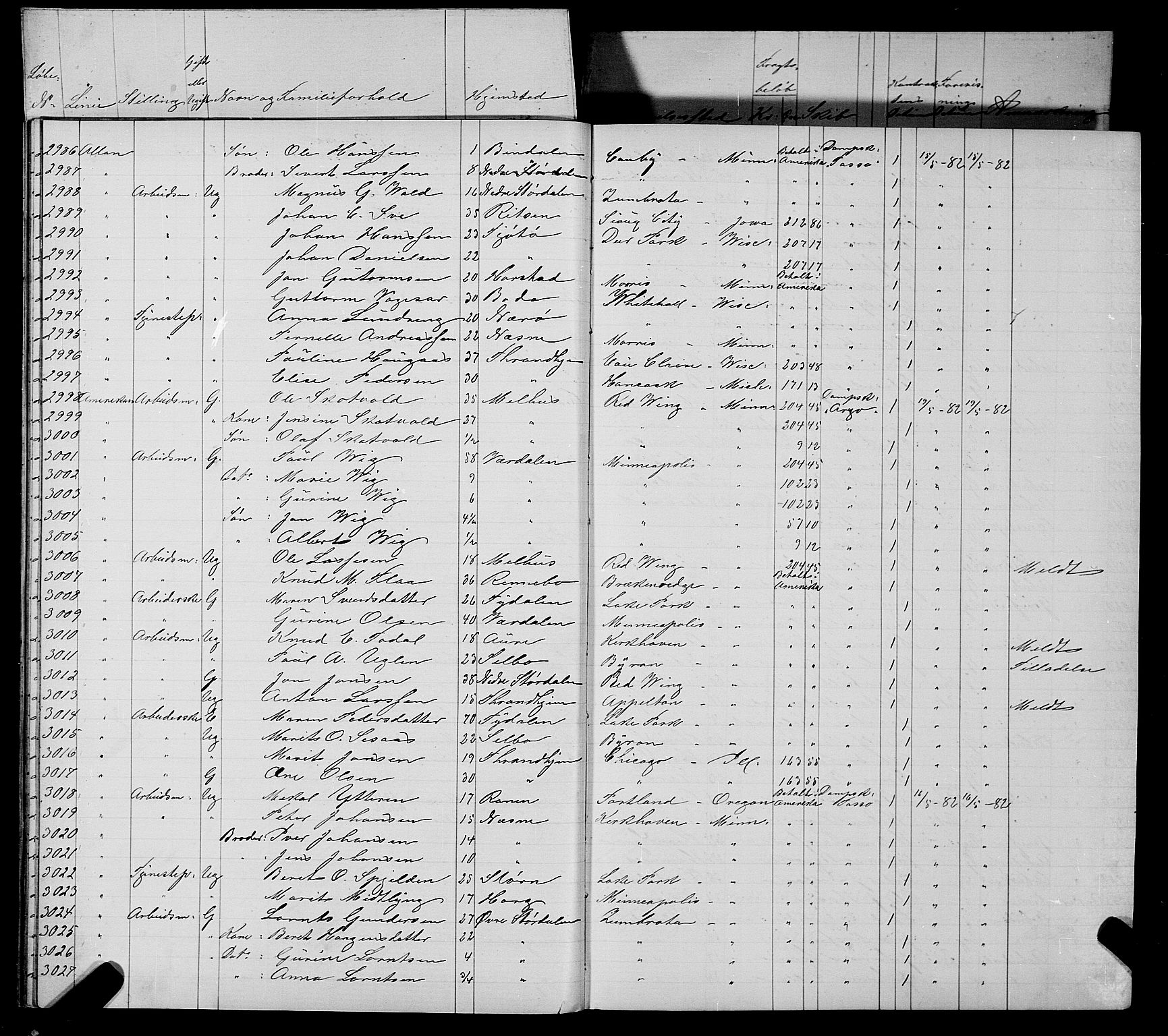 Trondheim politikammer, AV/SAT-A-1887/1/32/L0006: Emigrantprotokoll VI, 1882-1885