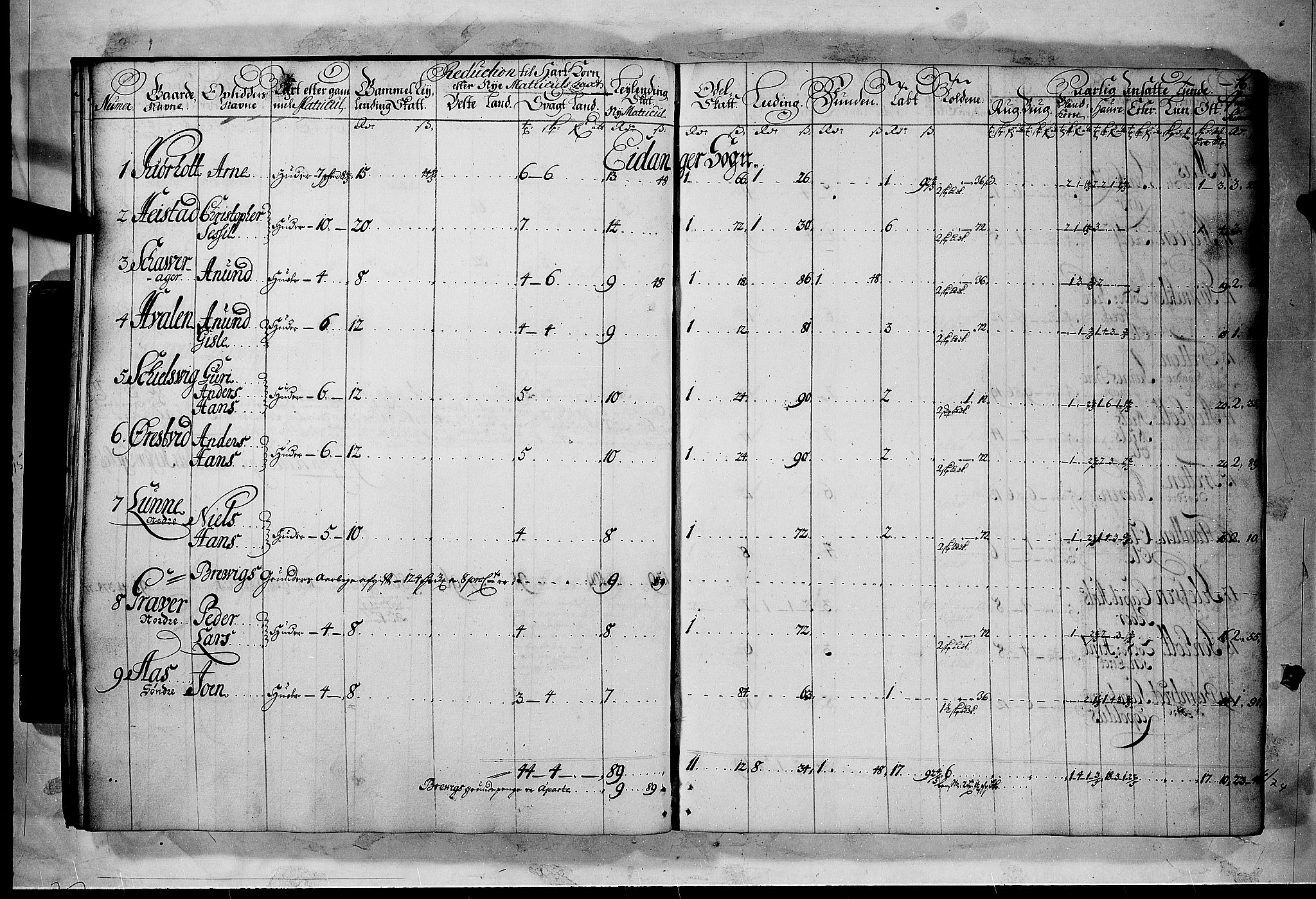 Rentekammeret inntil 1814, Realistisk ordnet avdeling, RA/EA-4070/N/Nb/Nbf/L0120: Bamble matrikkelprotokoll, 1723, s. 16b-17a