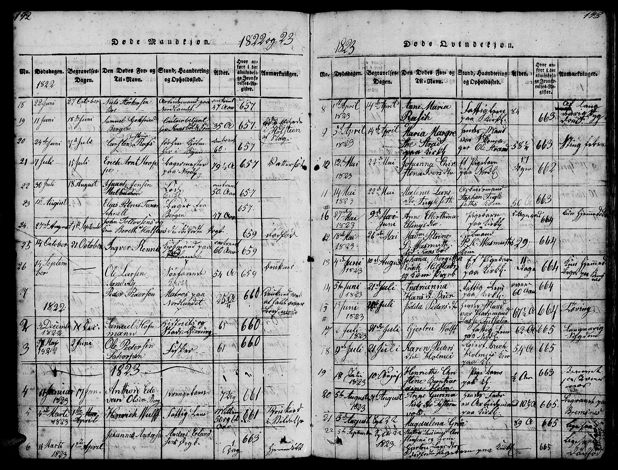 Ministerialprotokoller, klokkerbøker og fødselsregistre - Møre og Romsdal, AV/SAT-A-1454/572/L0856: Klokkerbok nr. 572C01, 1819-1832, s. 192-193