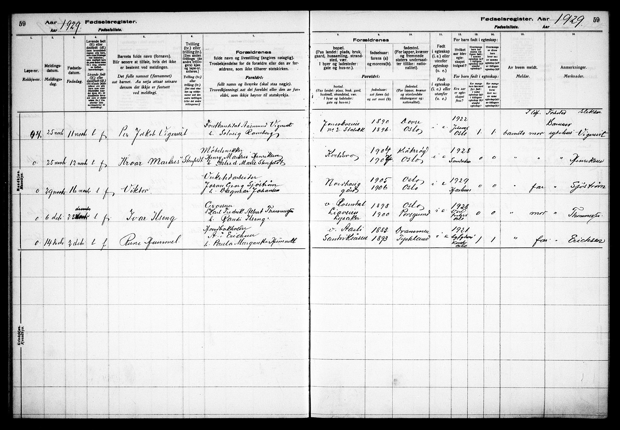 Østre Bærum prestekontor Kirkebøker, AV/SAO-A-10887/J/Ja/L0003: Fødselsregister nr. 3, 1928-1933, s. 59