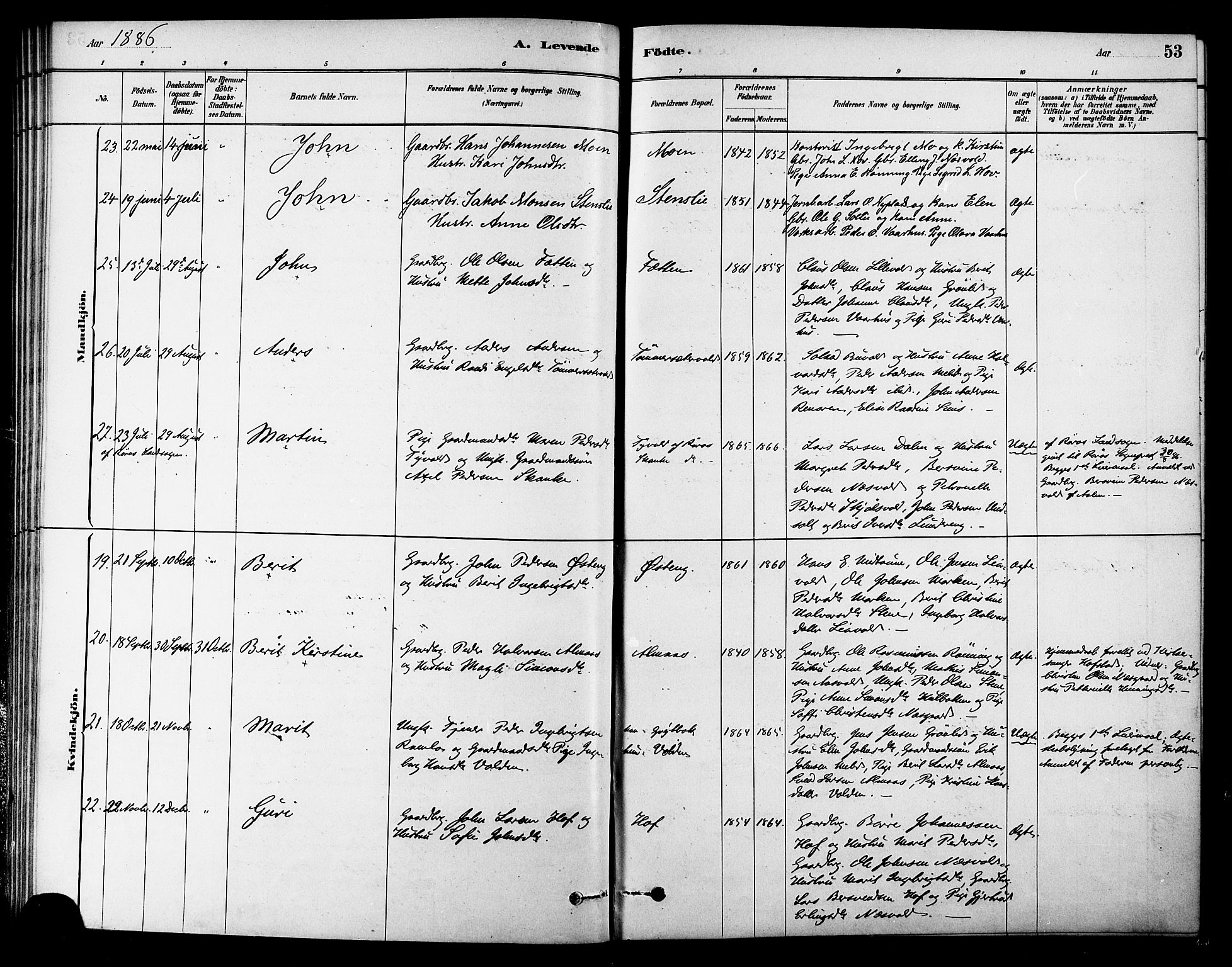 Ministerialprotokoller, klokkerbøker og fødselsregistre - Sør-Trøndelag, AV/SAT-A-1456/686/L0983: Ministerialbok nr. 686A01, 1879-1890, s. 53