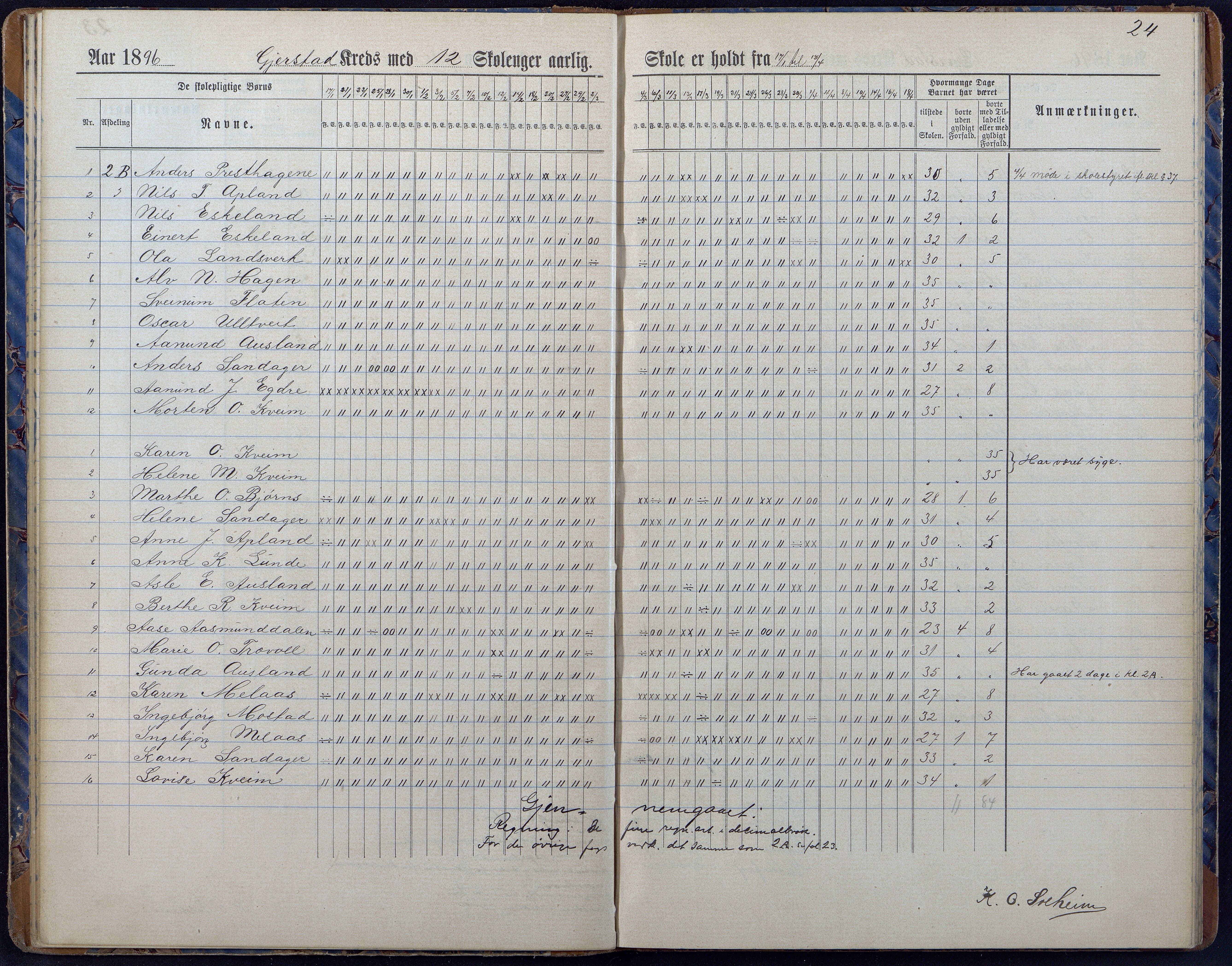 Gjerstad Kommune, Gjerstad Skole, AAKS/KA0911-550a/F01/L0008: Dagbok, 1892-1908, s. 26