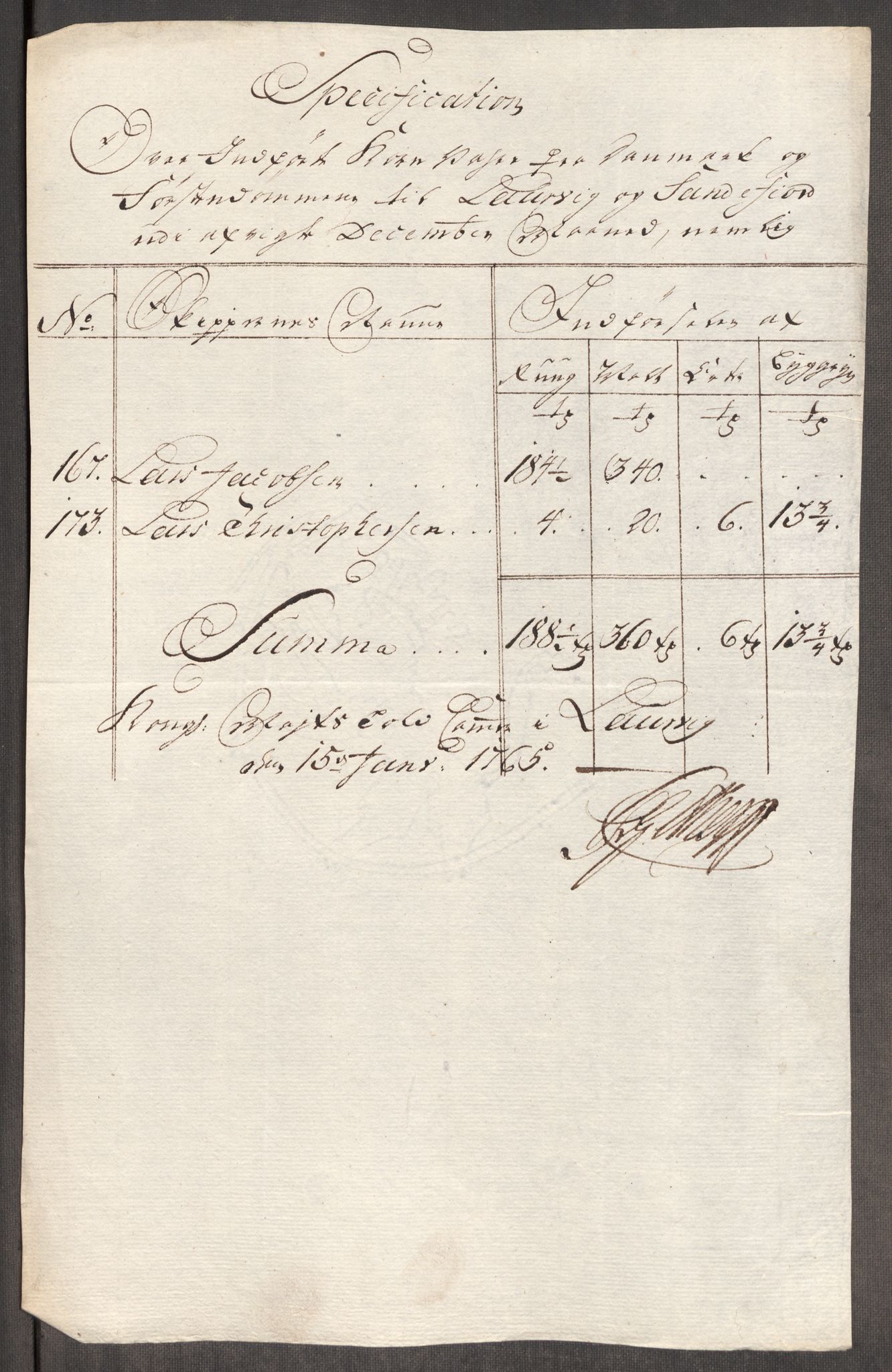 Rentekammeret inntil 1814, Realistisk ordnet avdeling, AV/RA-EA-4070/Oe/L0008: [Ø1]: Priskuranter, 1764-1768, s. 162