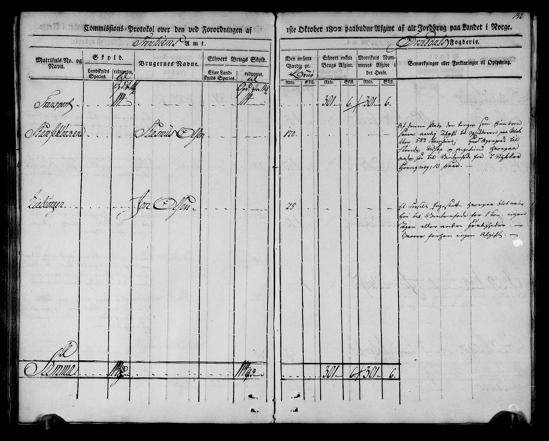 Rentekammeret inntil 1814, Realistisk ordnet avdeling, RA/EA-4070/N/Ne/Nea/L0135: Orkdal og Gauldal fogderi. Kommisjonsprotokoll for Orkdalen, 1803, s. 152