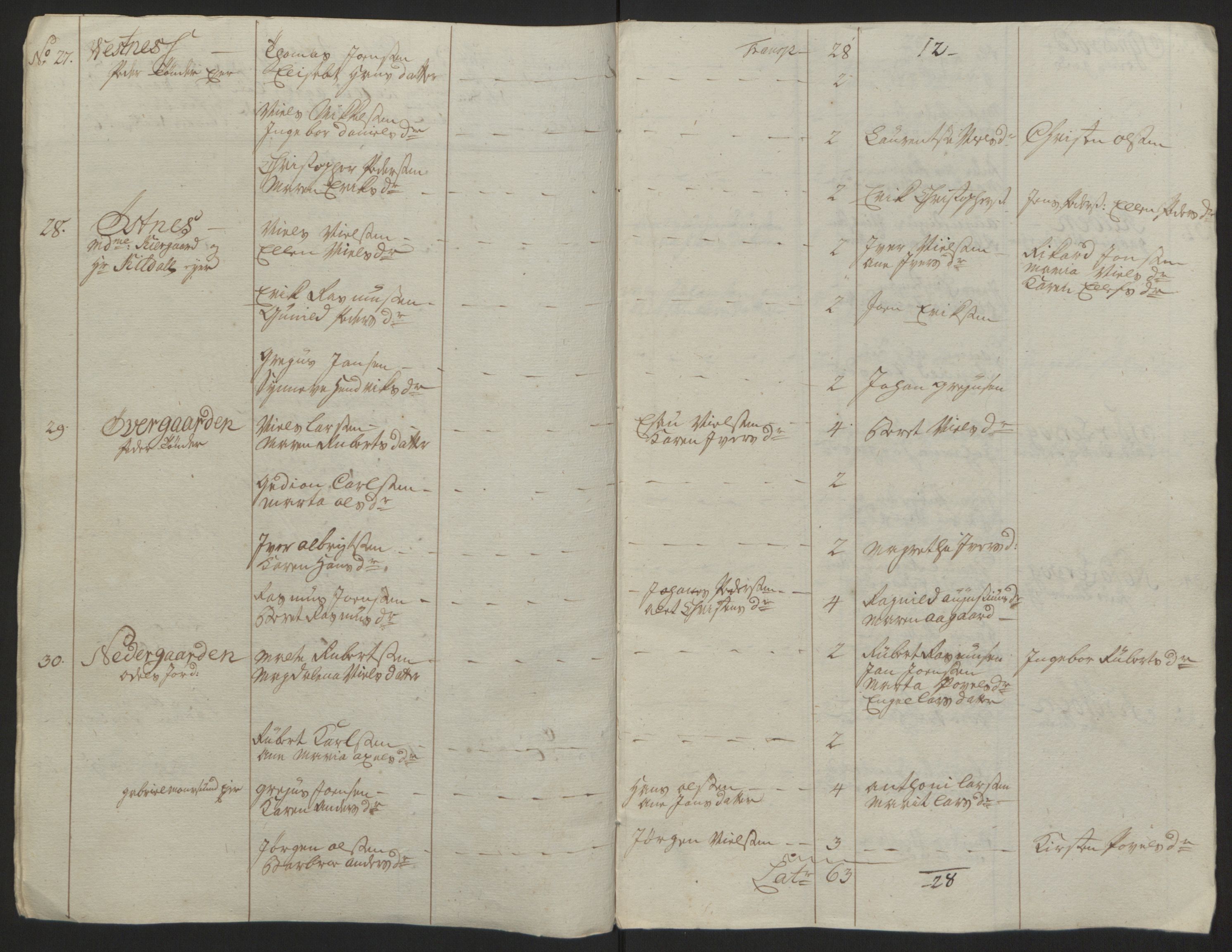 Rentekammeret inntil 1814, Reviderte regnskaper, Fogderegnskap, RA/EA-4092/R68/L4845: Ekstraskatten Senja og Troms, 1762-1765, s. 499