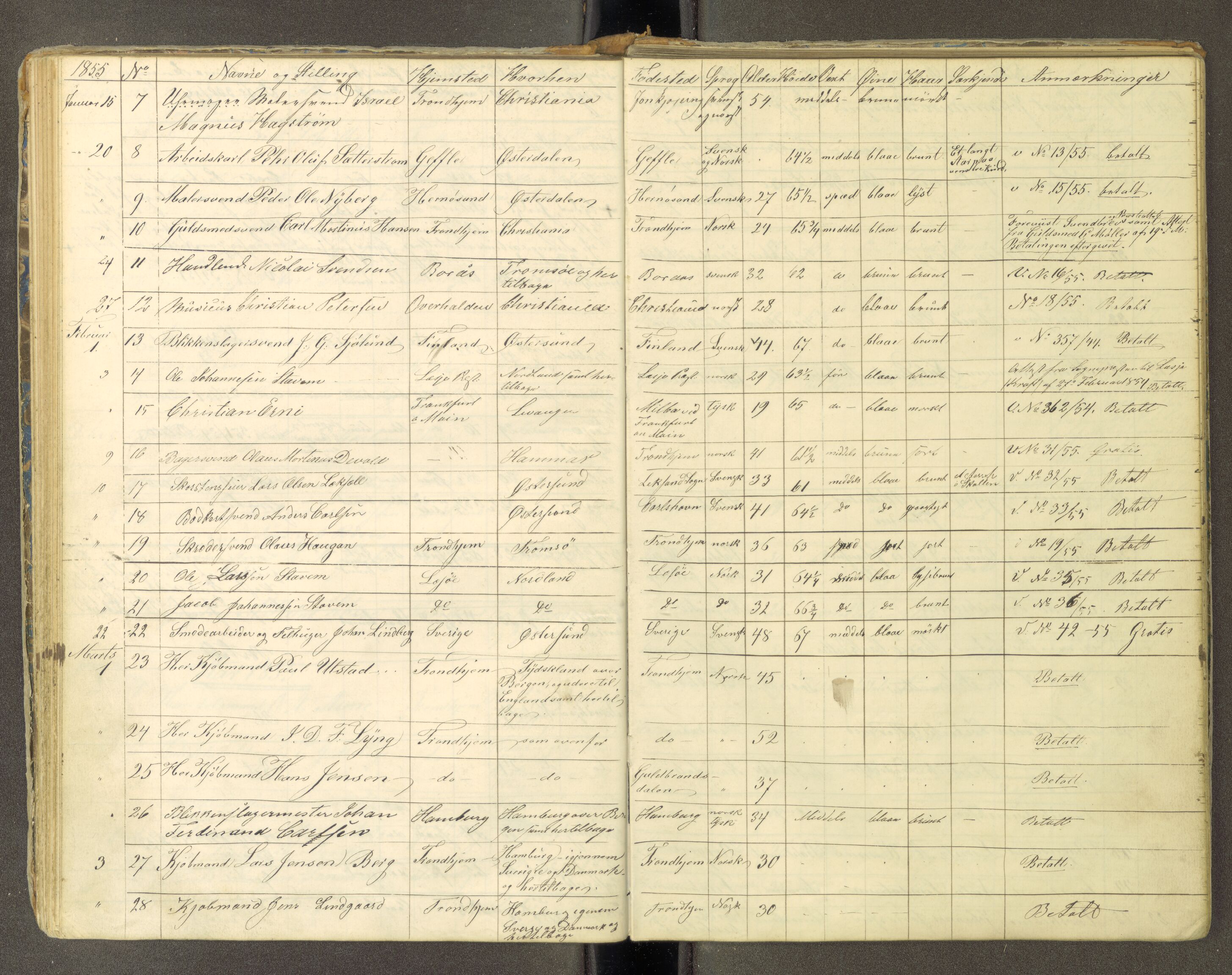 Trondheim politikammer, AV/SAT-A-1887/1/30/L0010: Passprotokoll. Utstedte pass 1850-1855. Innleverte pass 1850-1860, 1850-1860