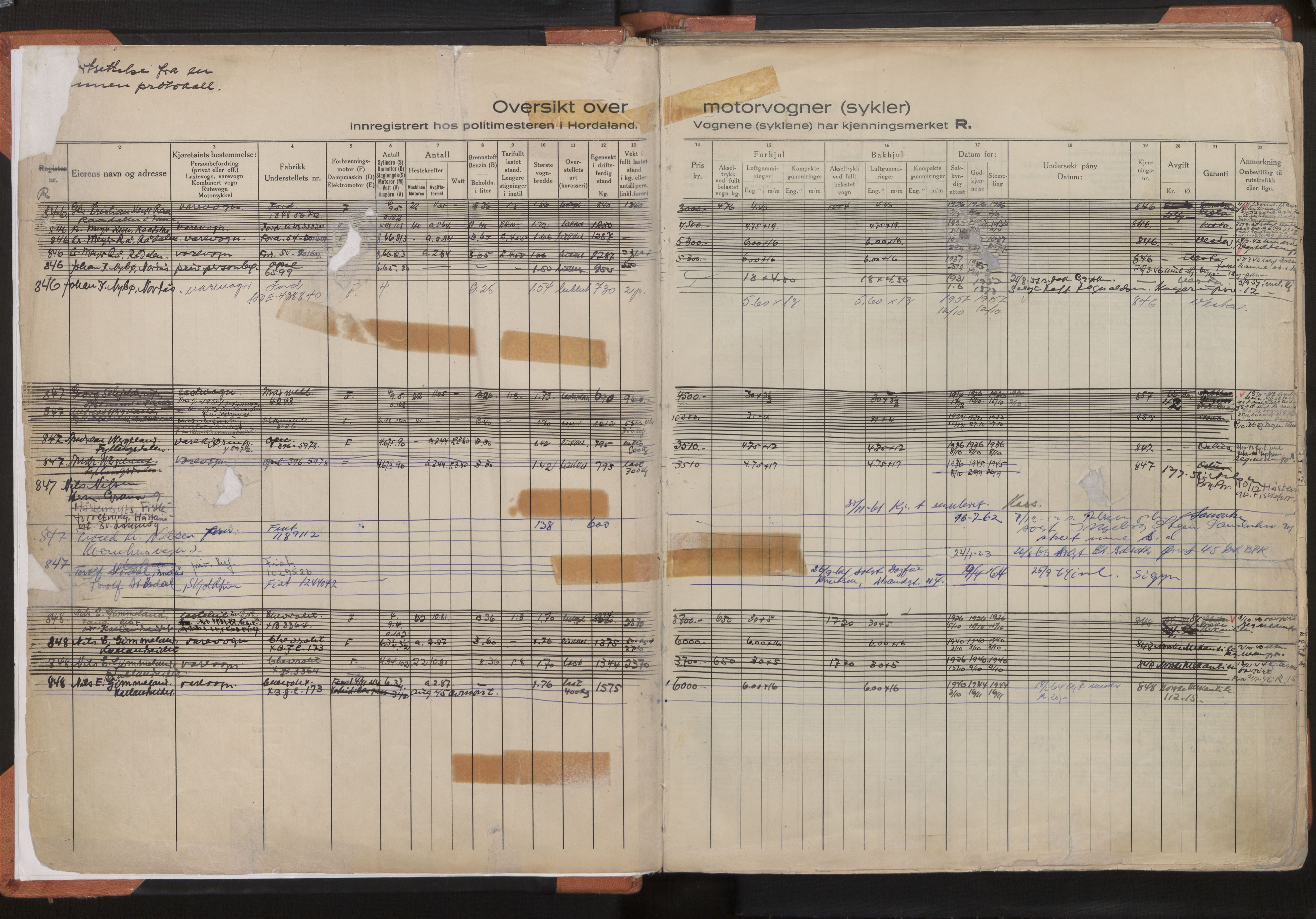 Statens vegvesen, Hordaland vegkontor, AV/SAB-A-5201/2/O/Oa/L0004: Bil og motorsykkel/moped - R846-1715, 1915-1970, s. 1