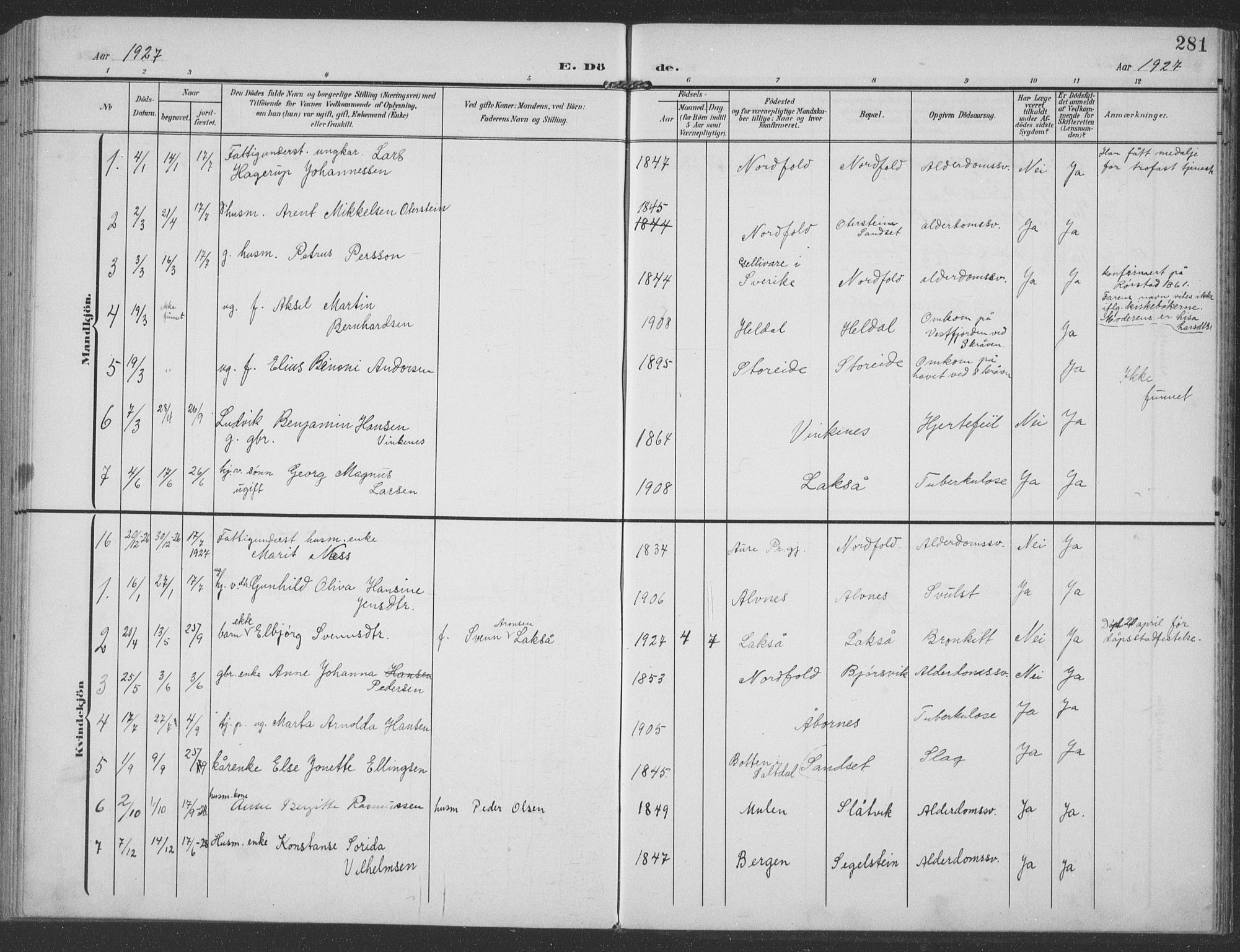 Ministerialprotokoller, klokkerbøker og fødselsregistre - Nordland, SAT/A-1459/858/L0835: Klokkerbok nr. 858C02, 1904-1940, s. 281