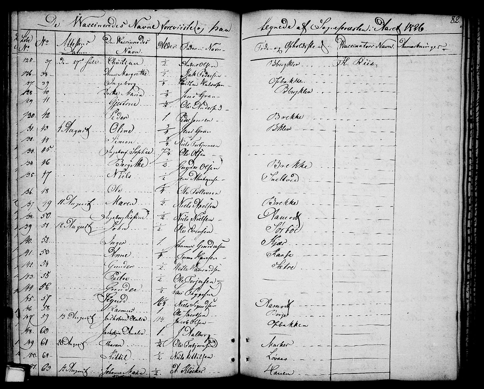 Gjerpen kirkebøker, AV/SAKO-A-265/F/Fa/L0003: Ministerialbok nr. I 3, 1796-1814, s. 82